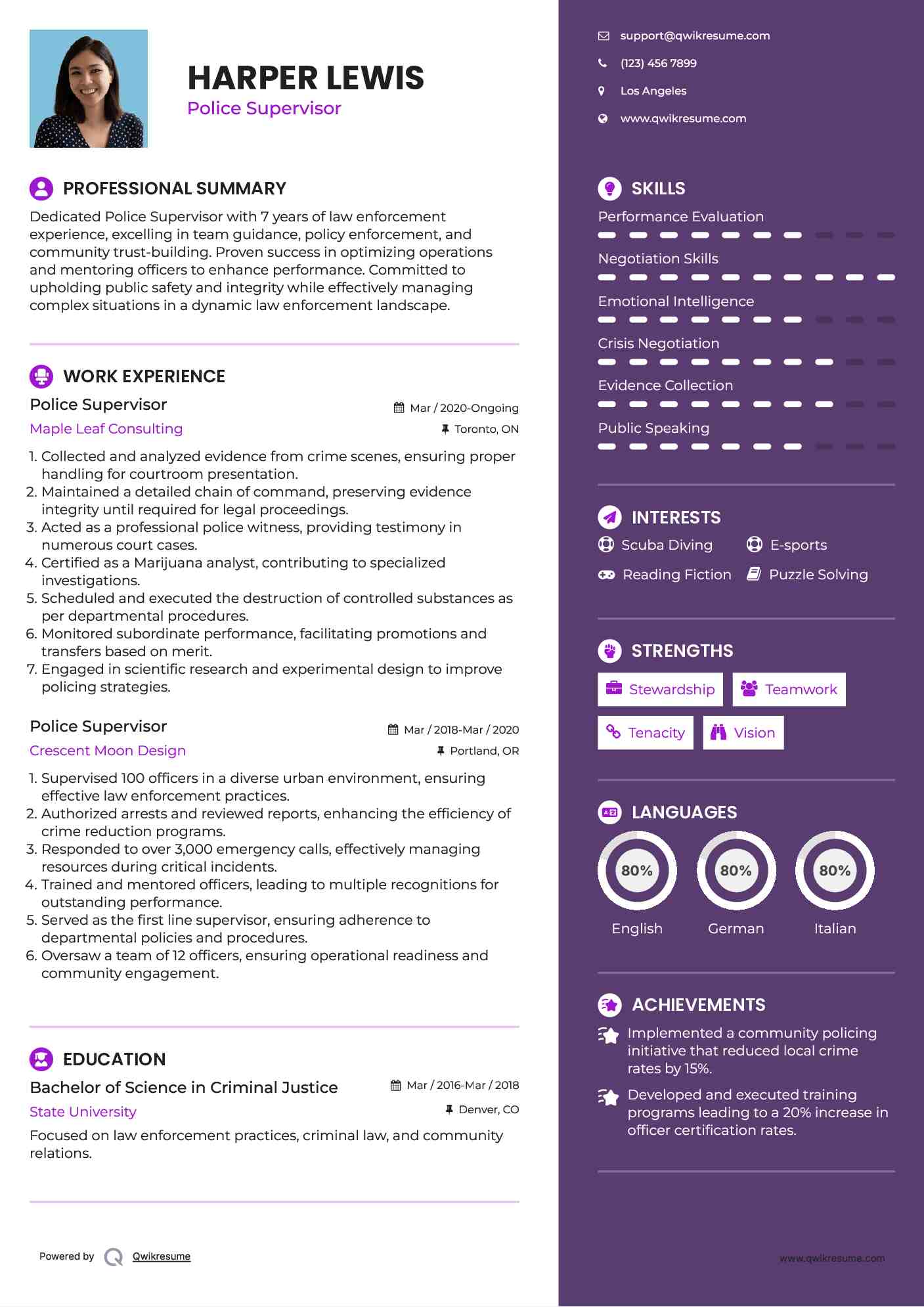 Police Supervisor Resume Format