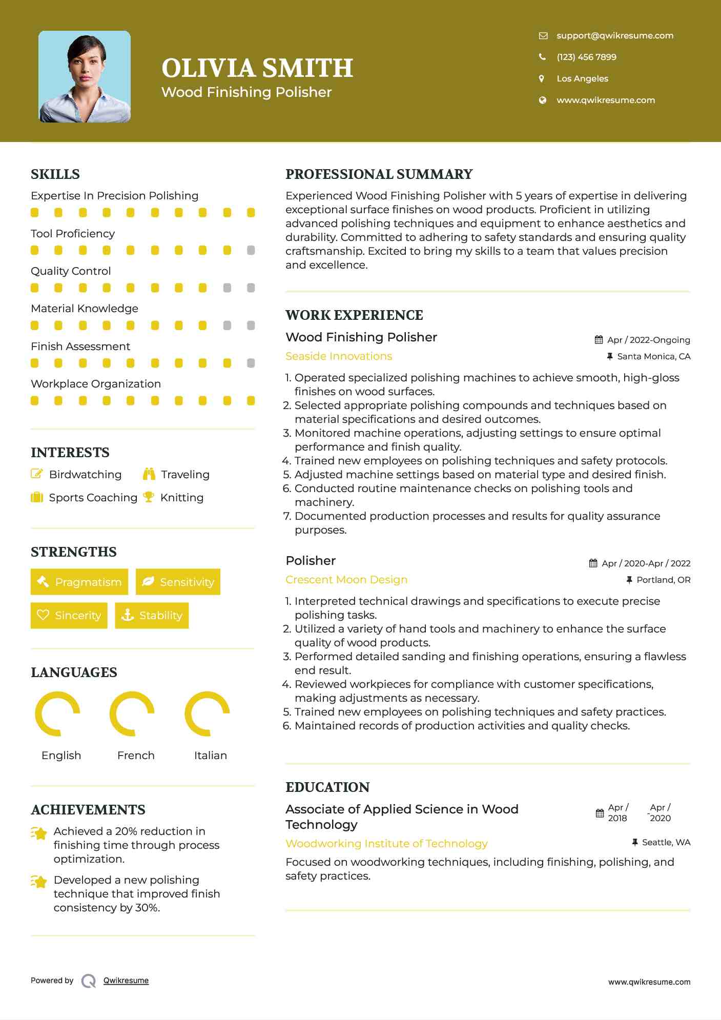 Wood Finishing Polisher Resume Model