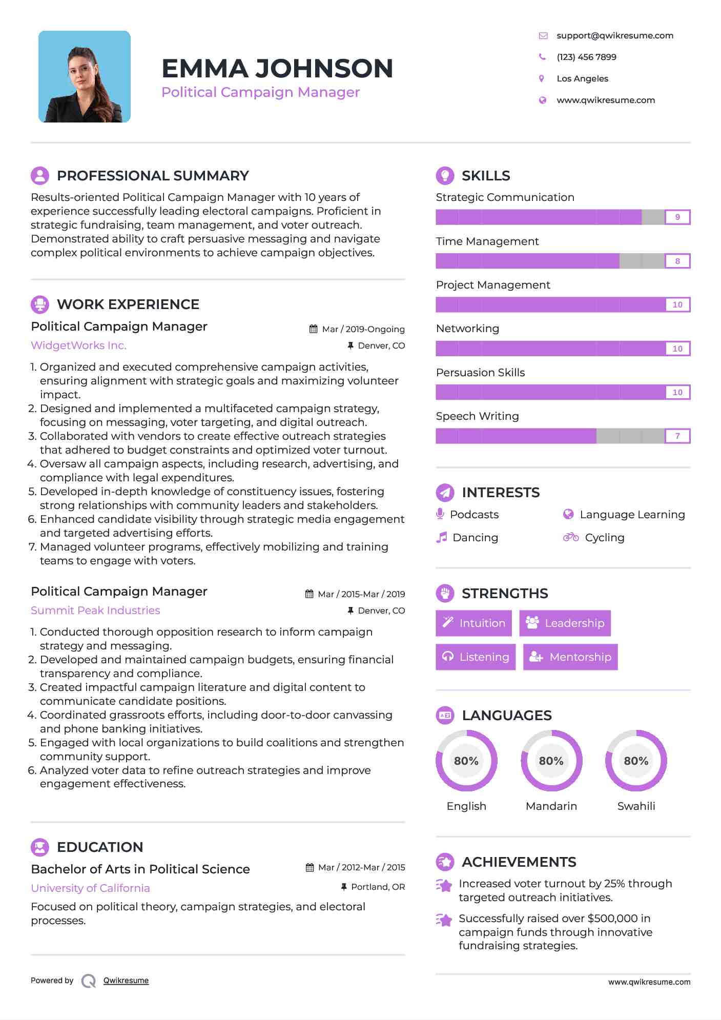 Political Campaign Manager Resume Model