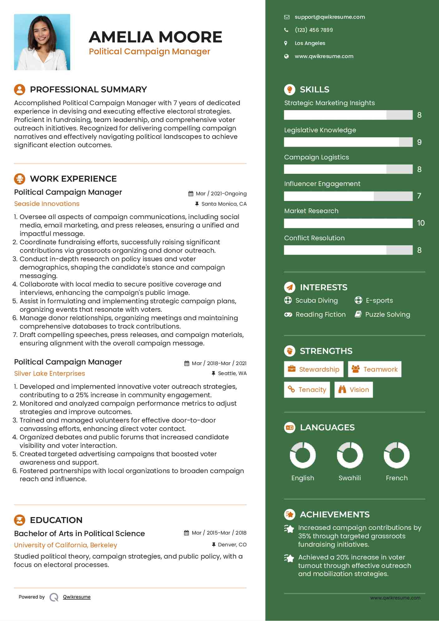 Political Campaign Manager Resume Sample