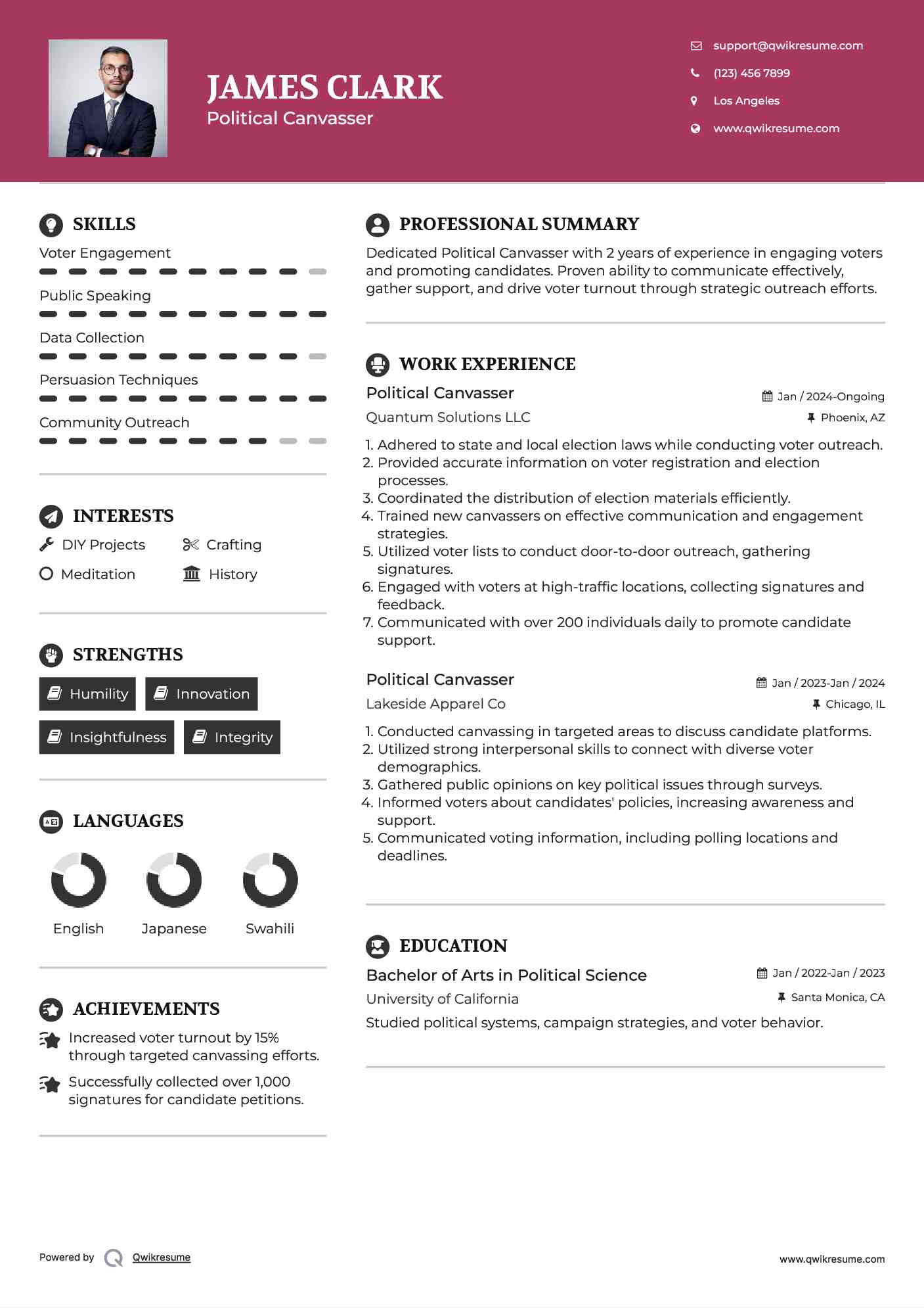 Political Canvasser Resume Format