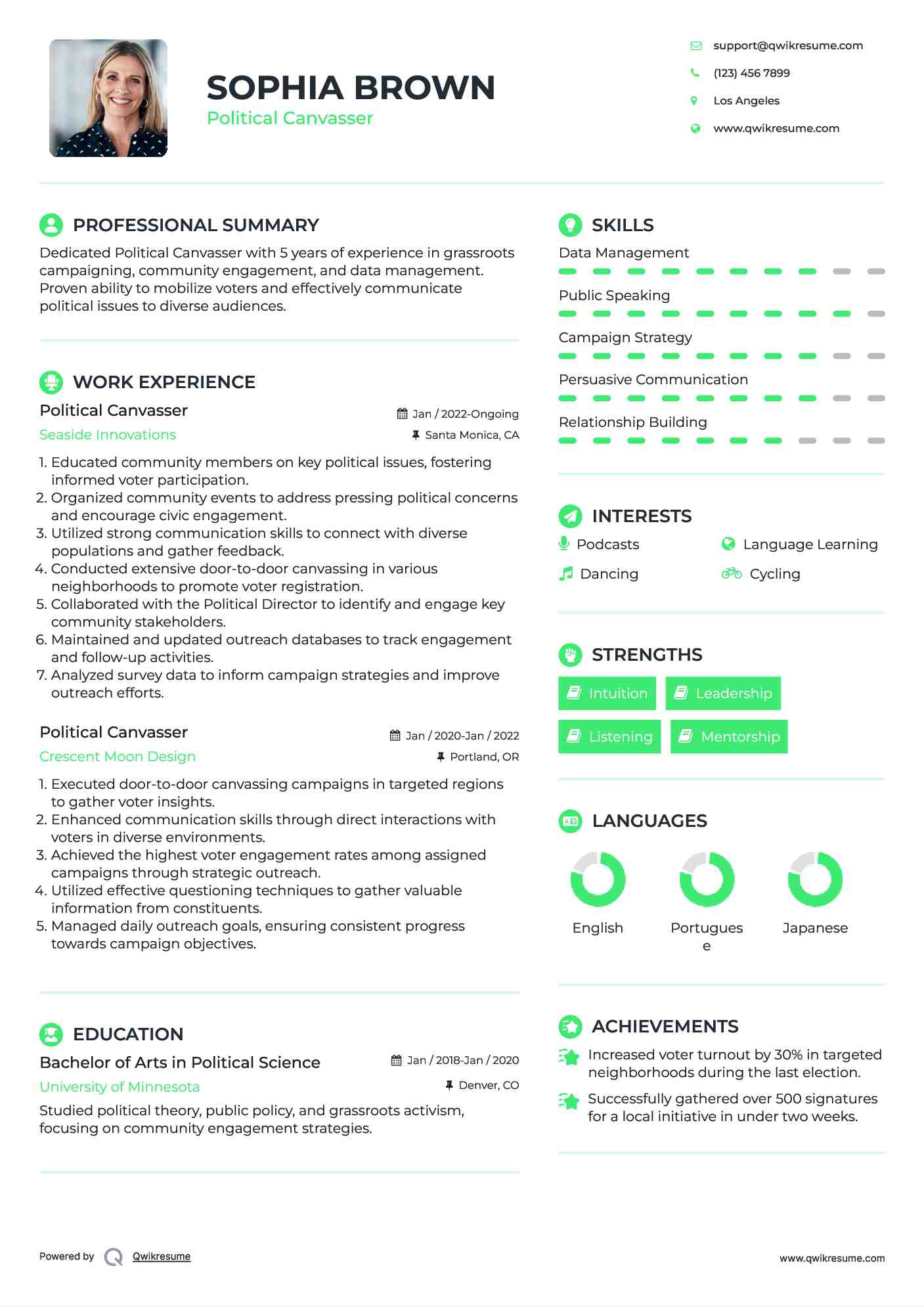 Political Canvasser Resume Format