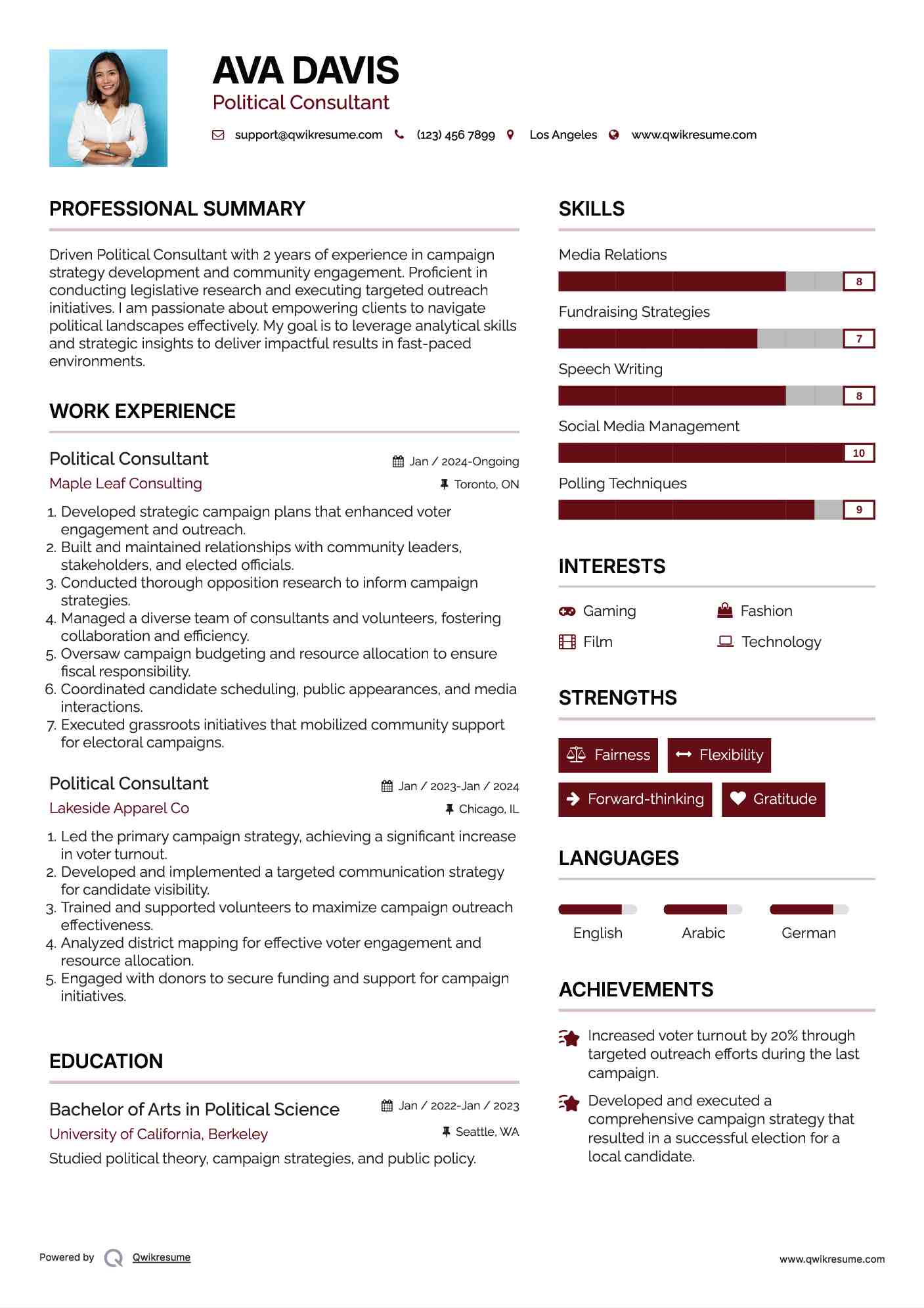 Political Consultant Resume Format