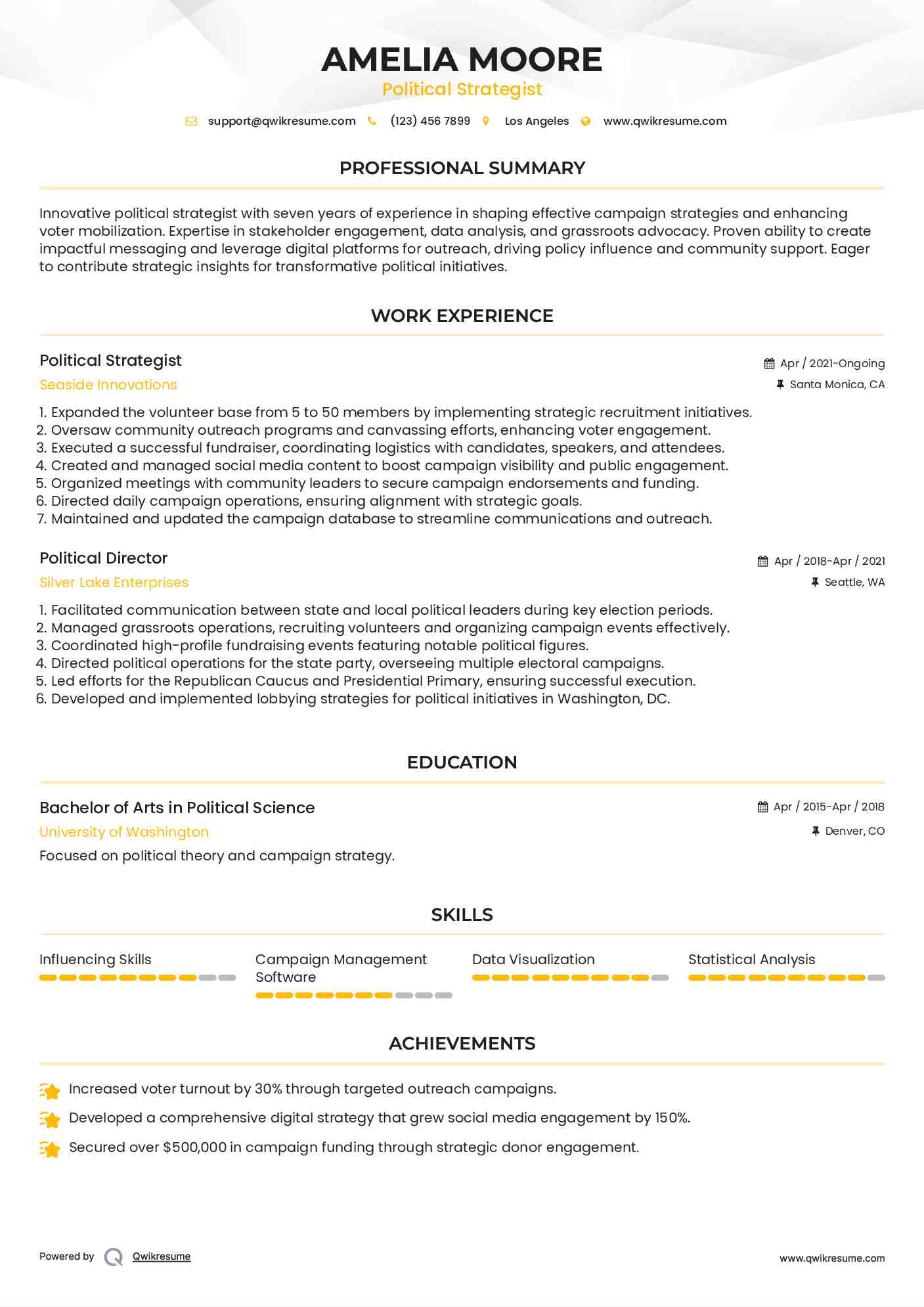 Political Strategist Resume Format