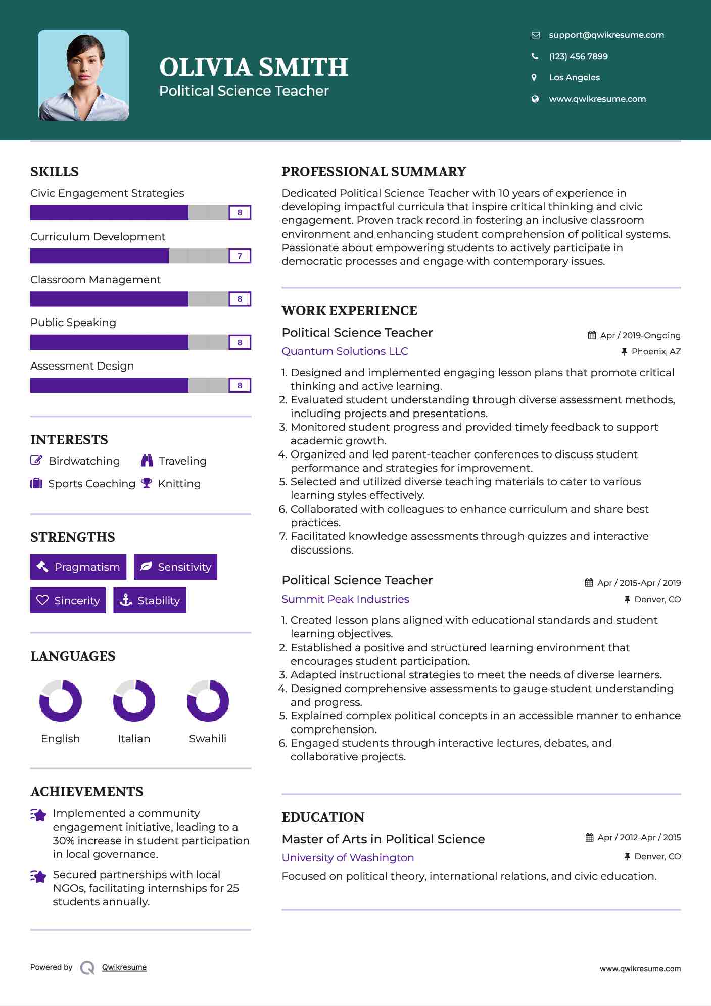 Political Science Teacher Resume Model