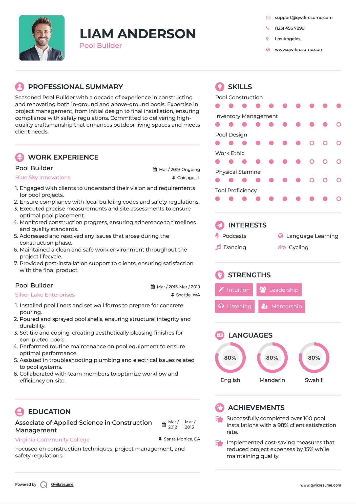 Pool Builder Resume Format
