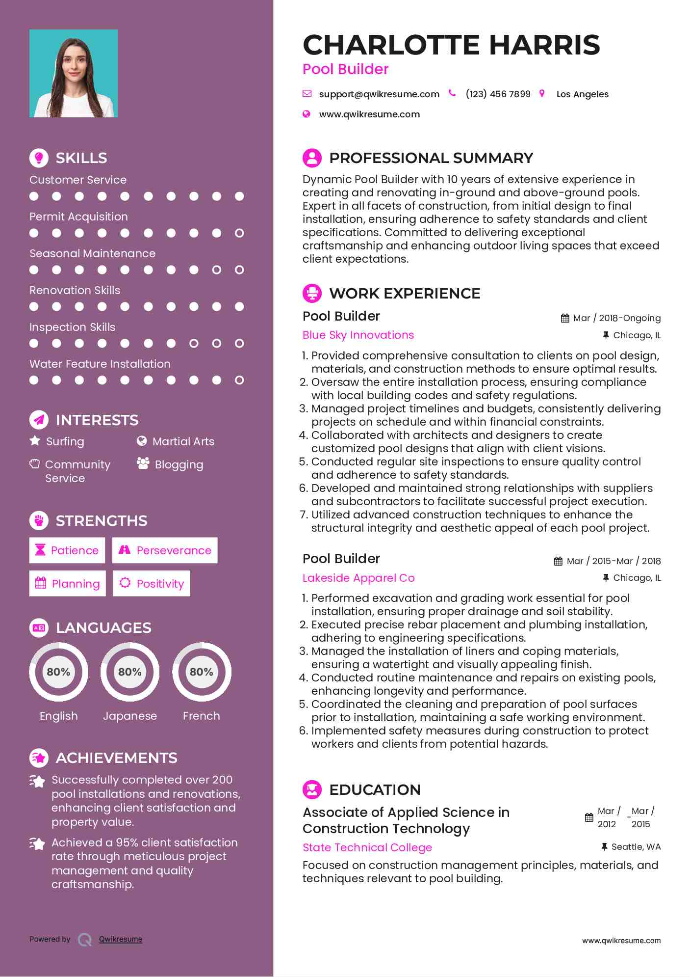 Pool Builder Resume Format