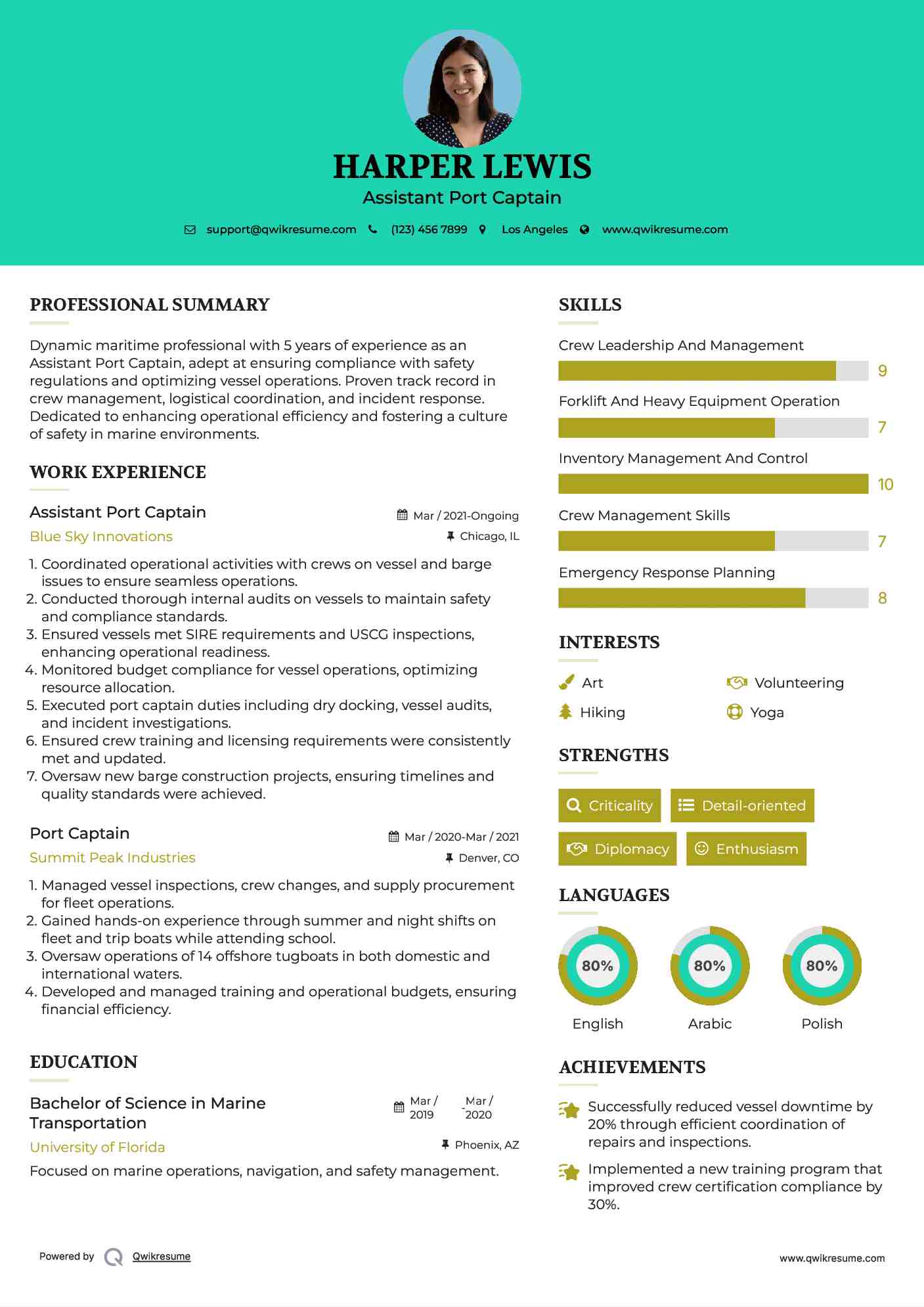 Port Captain Resume Samples QwikResume