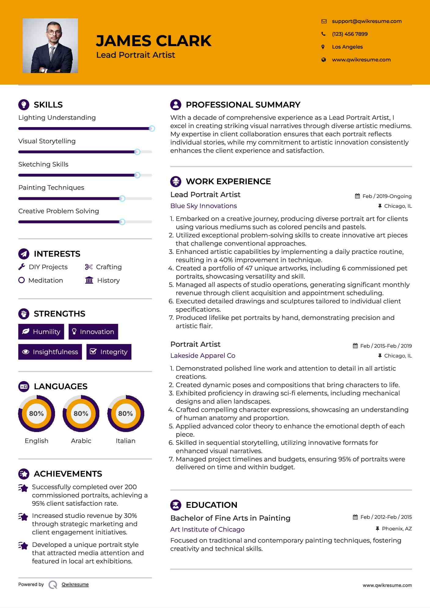 Lead Portrait Artist Resume Sample