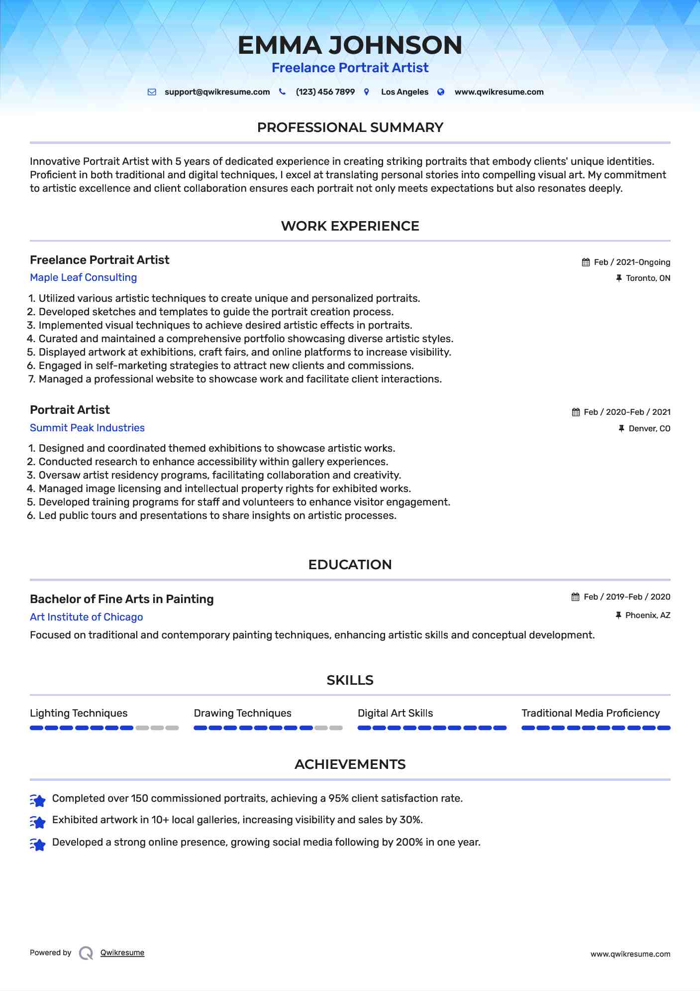 Freelance Portrait Artist Resume Model