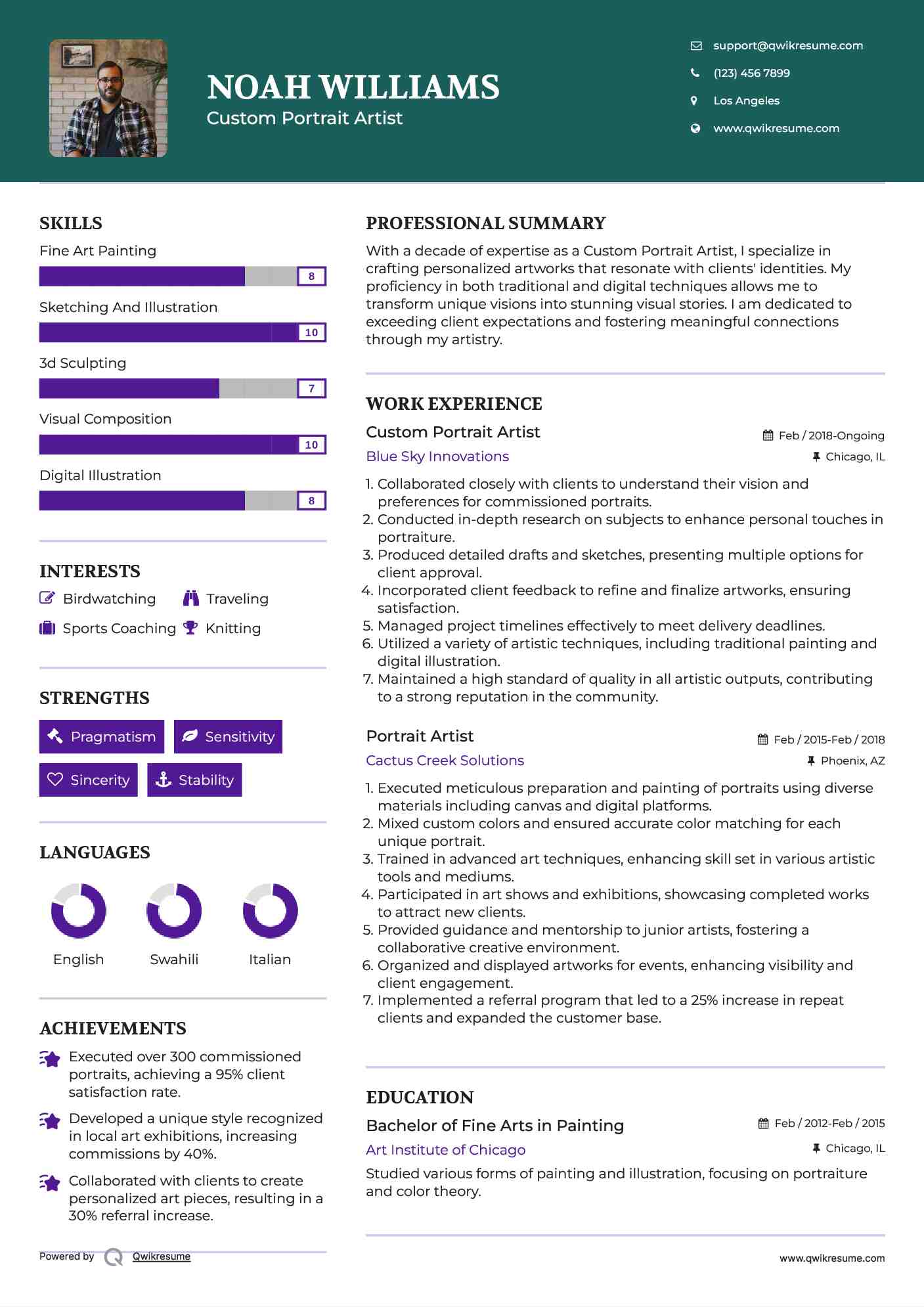 Custom Portrait Artist Resume Model