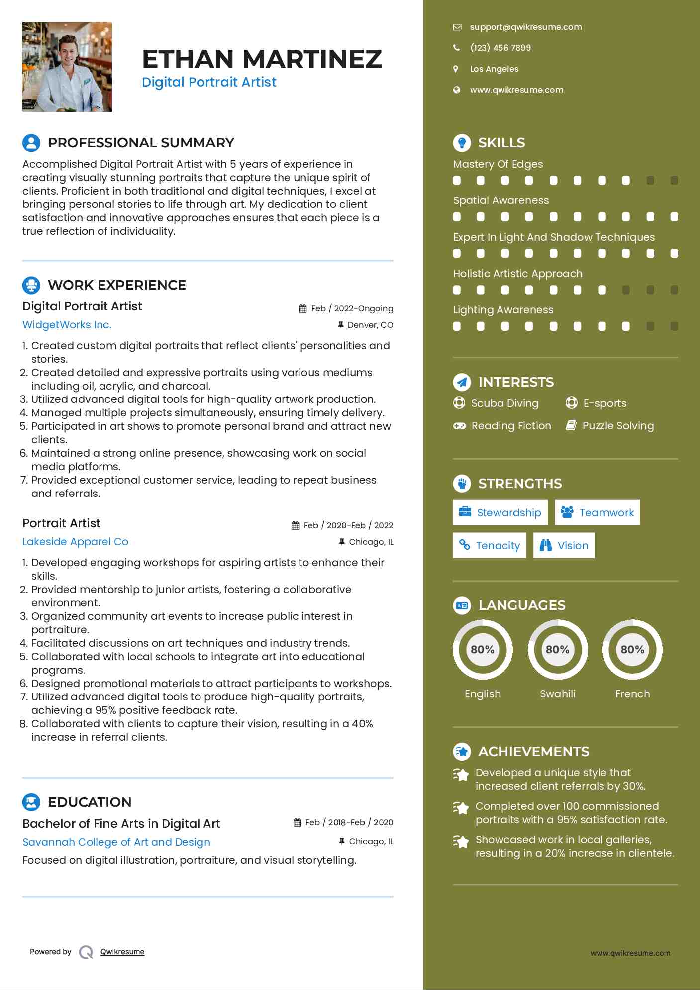 Digital Portrait Artist Resume Model