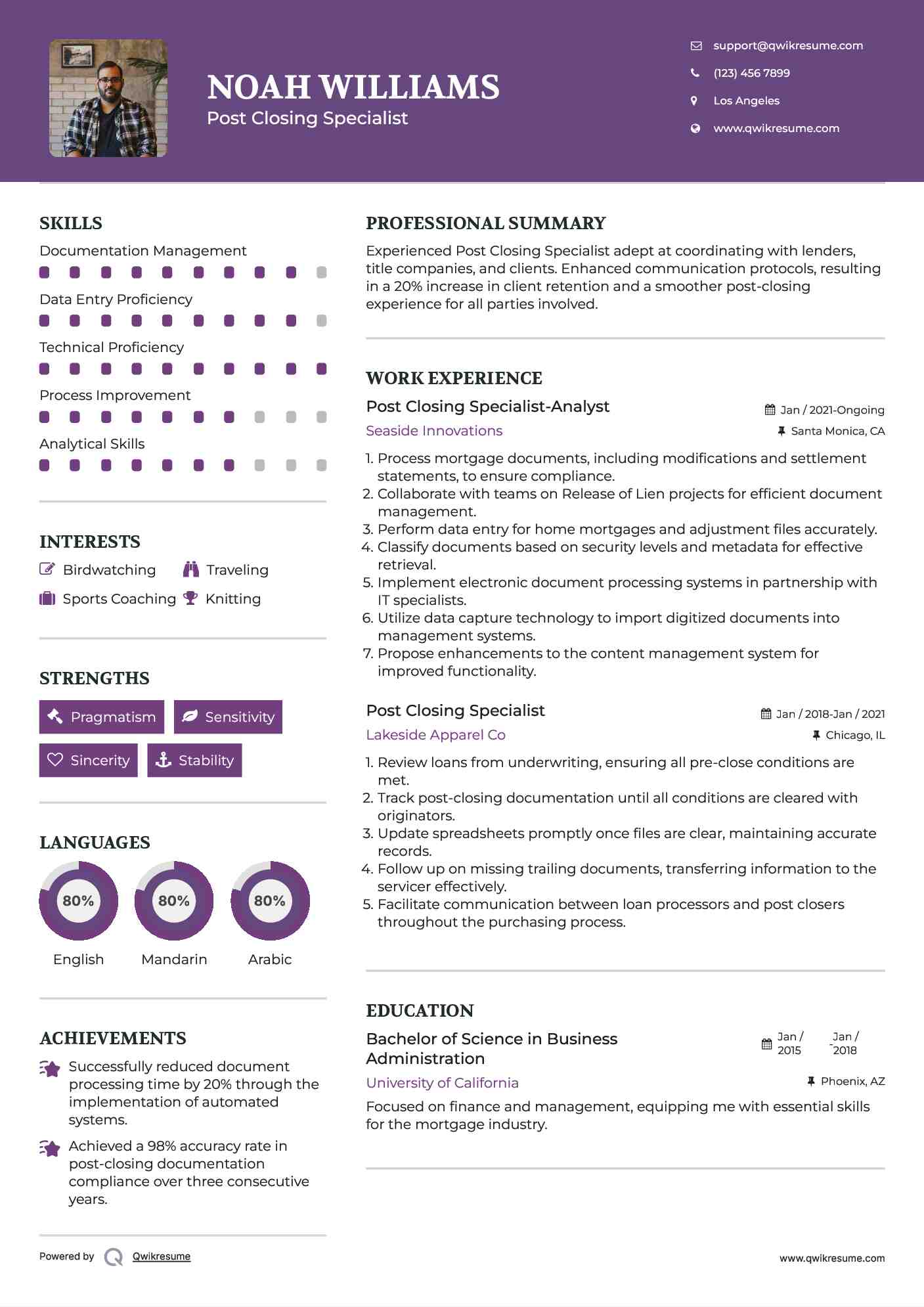 Post Closing Specialist-Analyst Resume Model