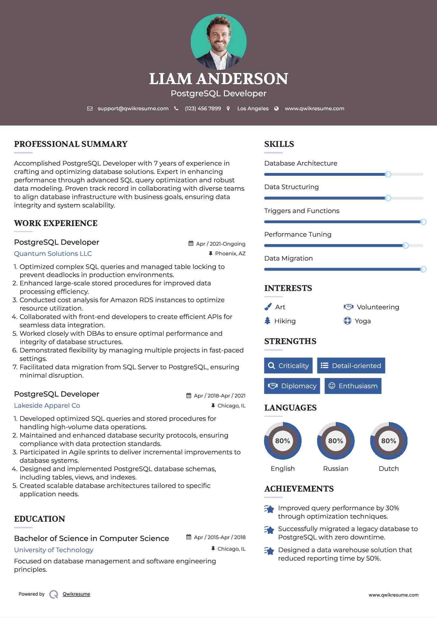 10+ PostgreSQL Developer Resume Samples & Templates for 2025