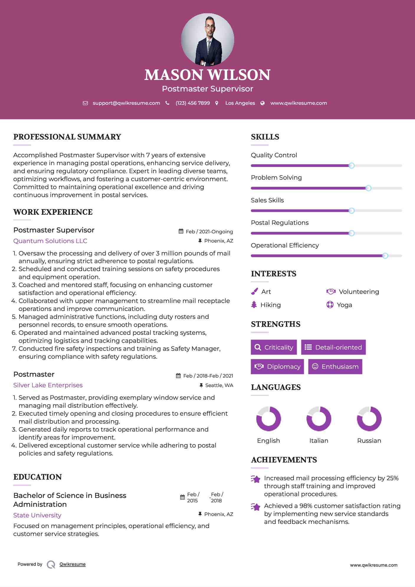 Postmaster Supervisor Resume Template
