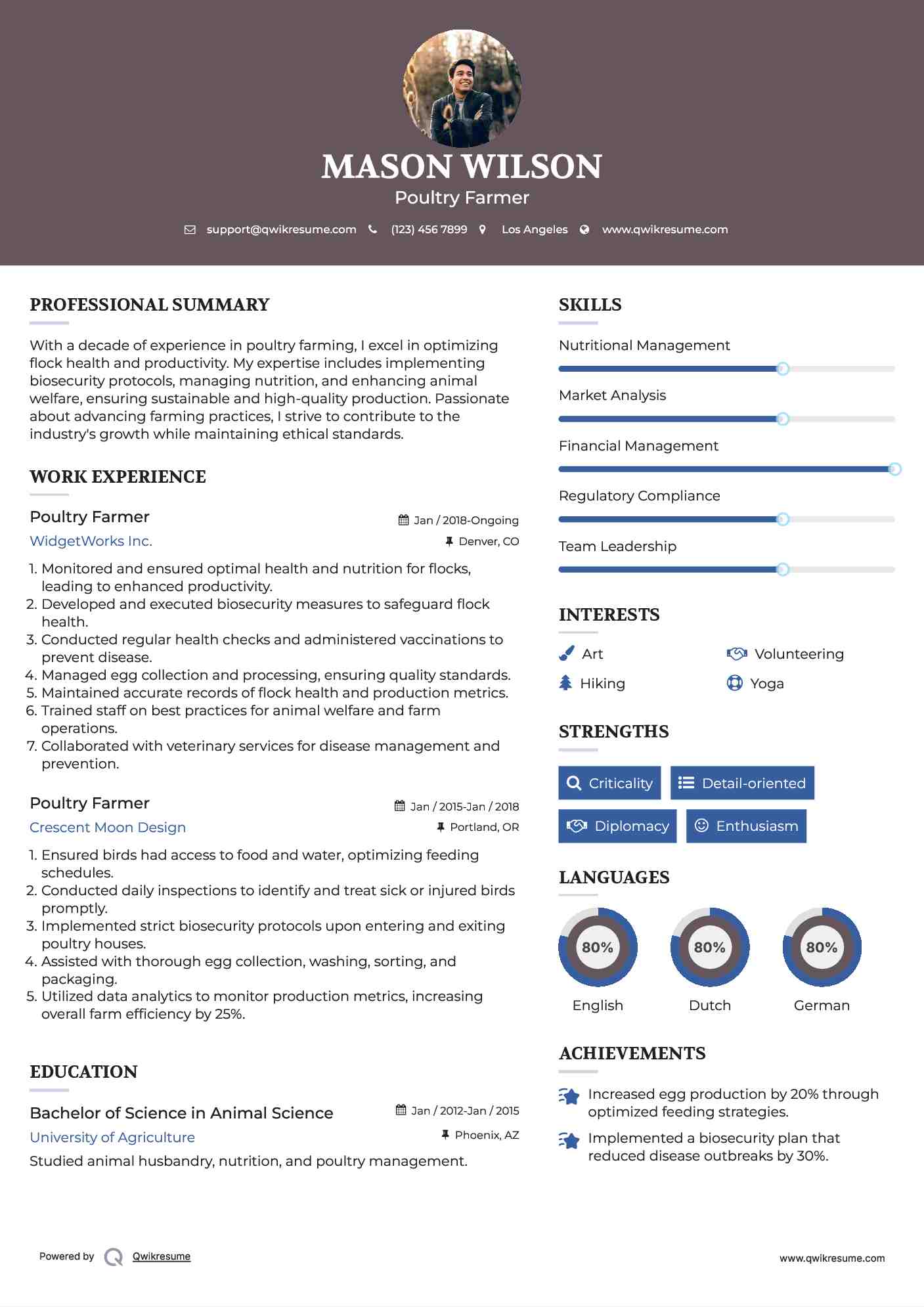 Poultry Farmer Resume Sample