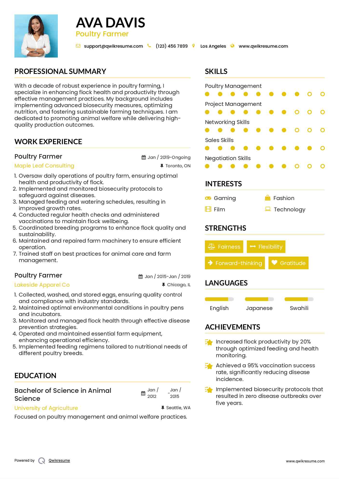 Poultry Farmer Resume Sample