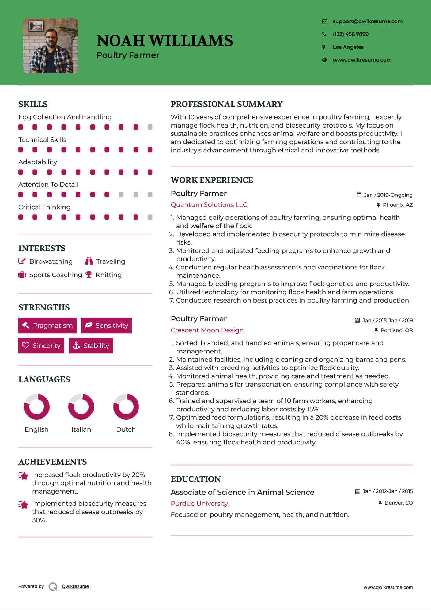 Poultry Farmer Resume Template