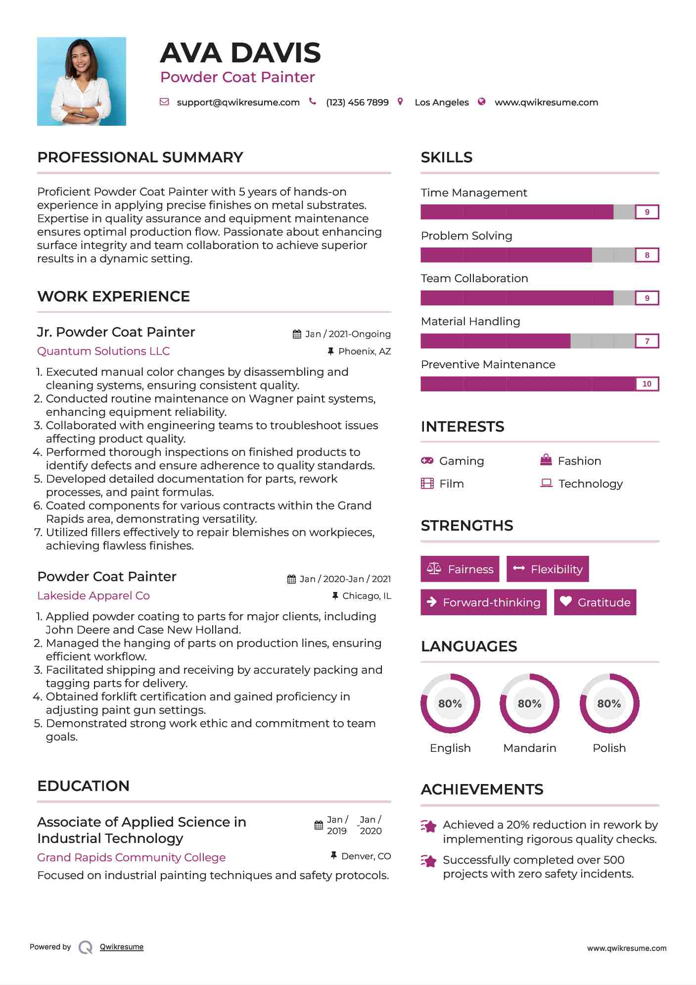 Powder Coat Painter Resume Samples QwikResume