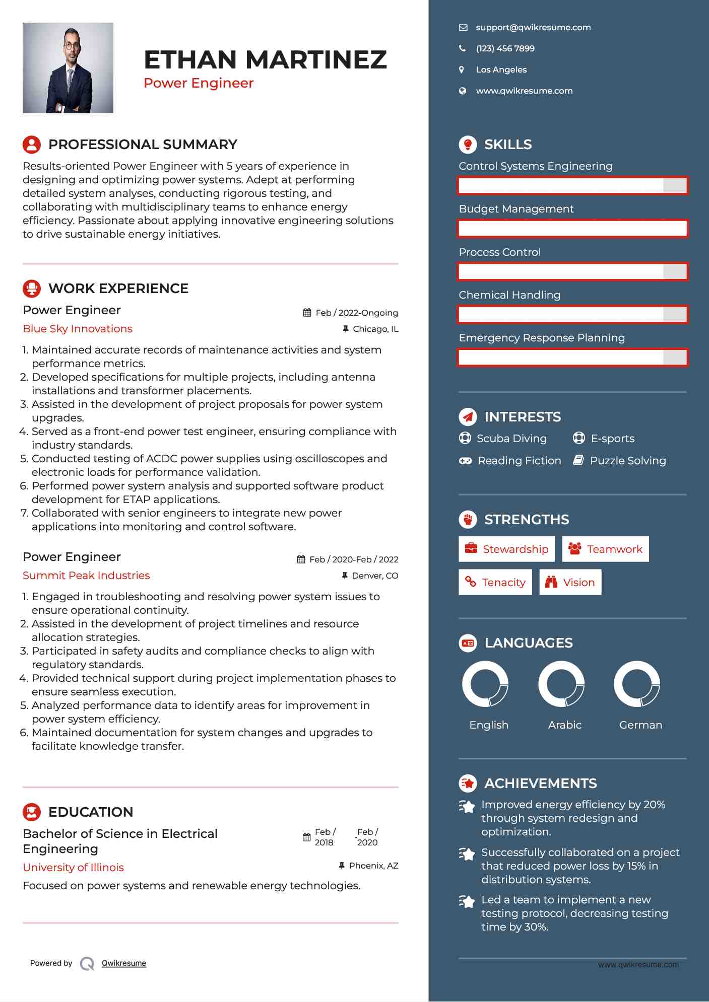Power Engineer Resume Format