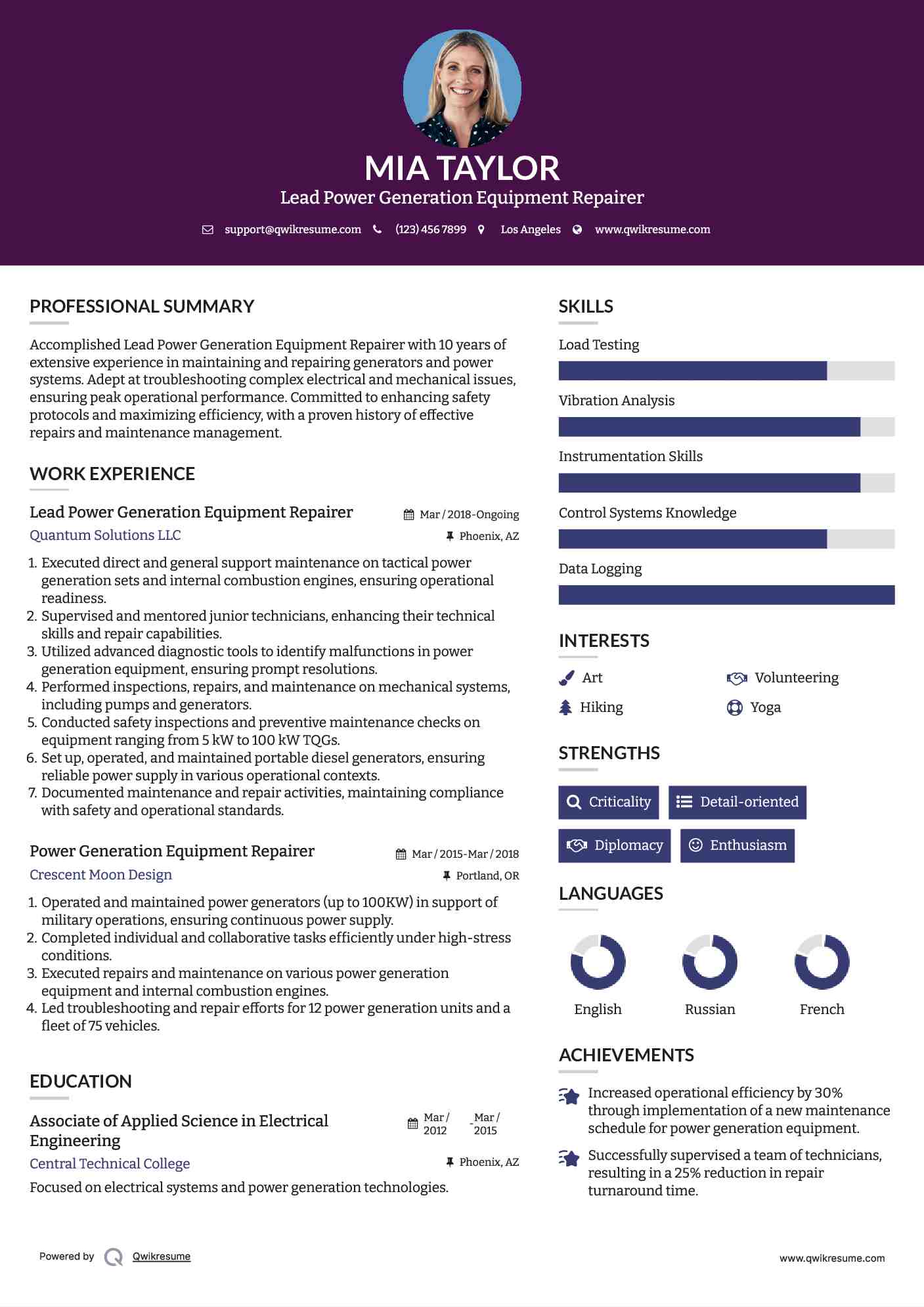 Lead Power Generation Equipment Repairer Resume Template