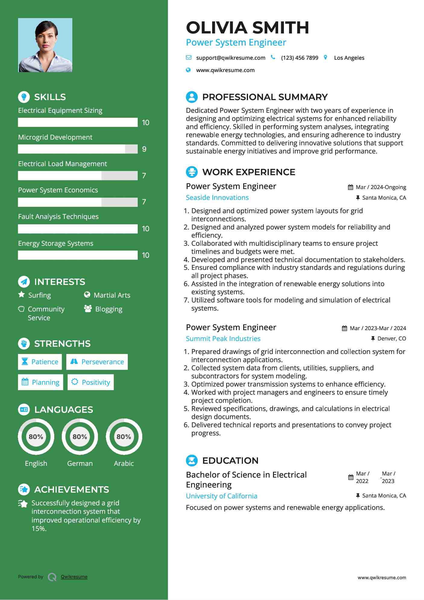 Power System Engineer Resume Format