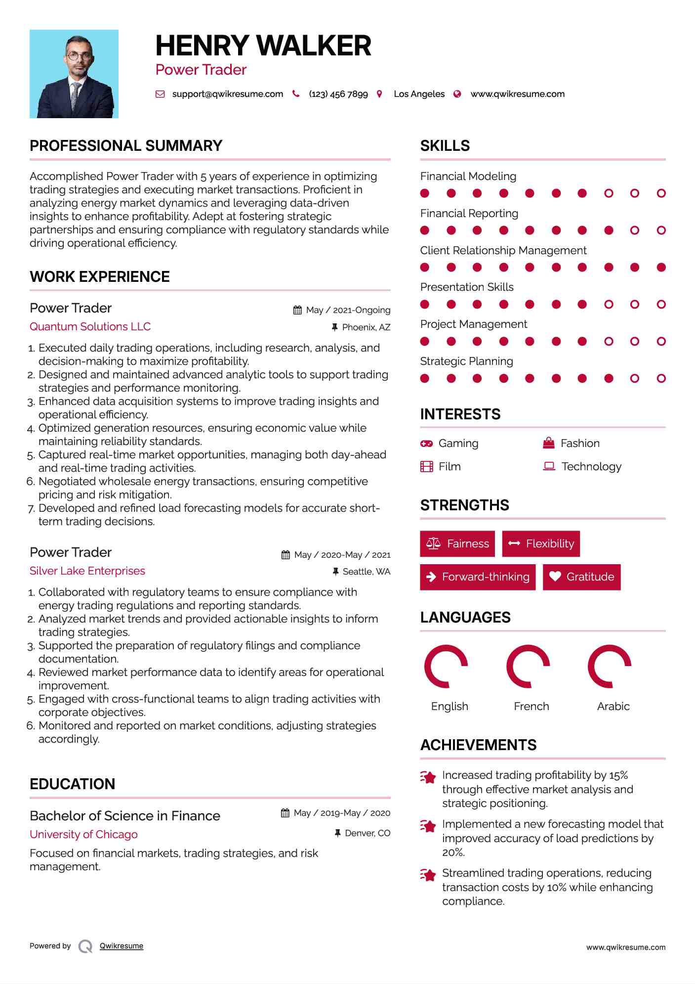 Power Trader Resume Format