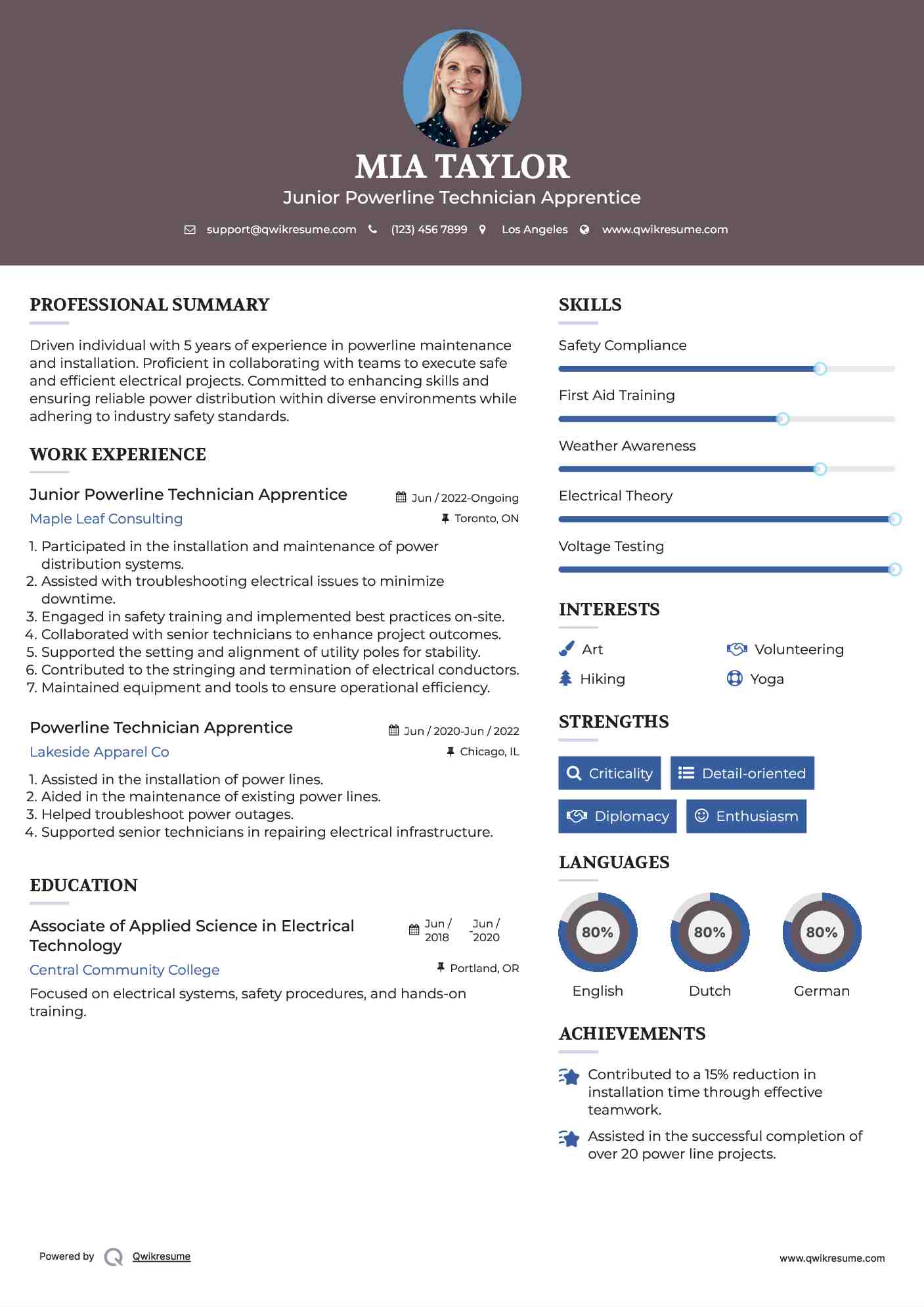 Junior Powerline Technician Apprentice Resume Sample