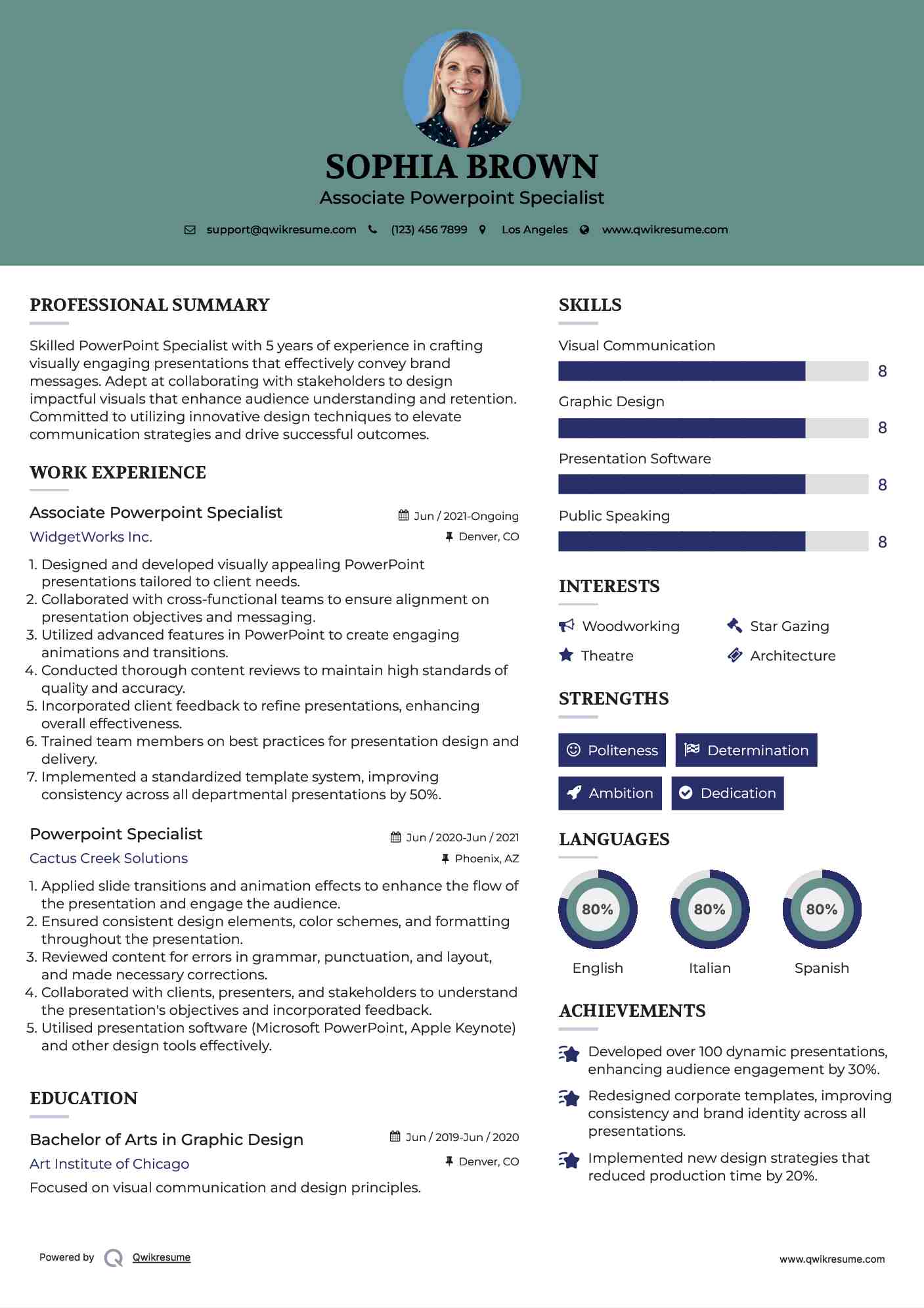 Associate Powerpoint Specialist Resume Format