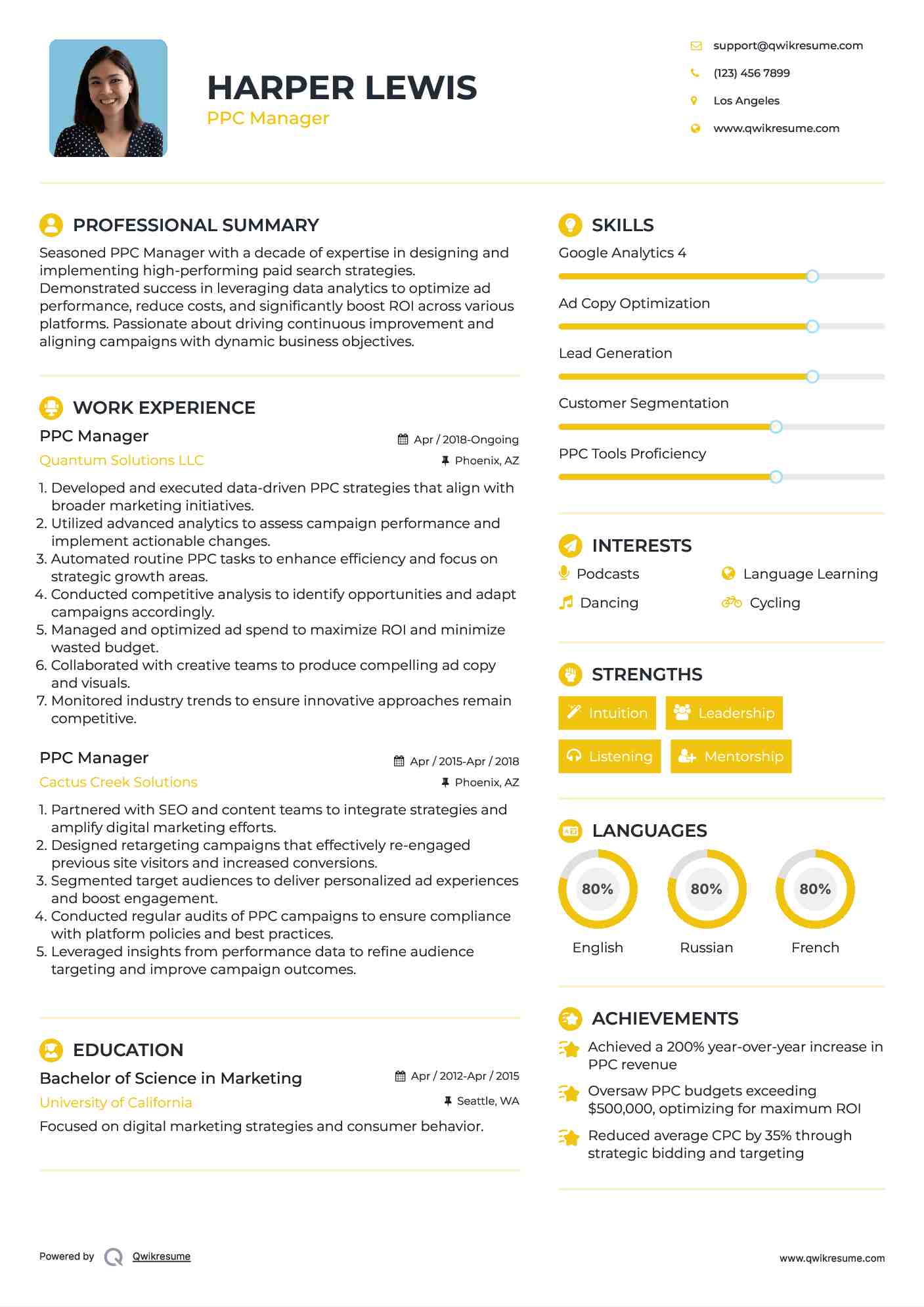 PPC Manager Resume Model