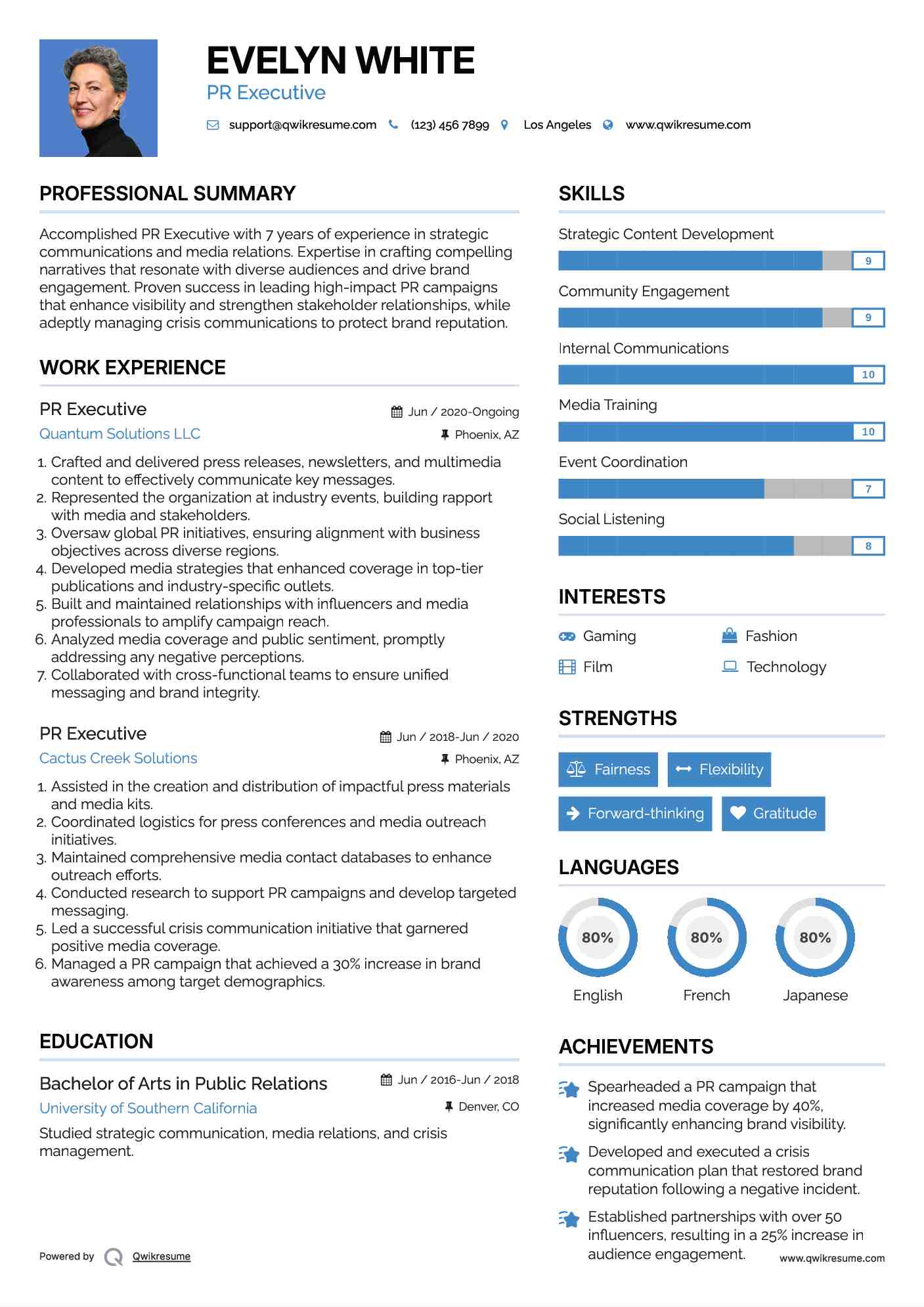 PR Executive Resume Format