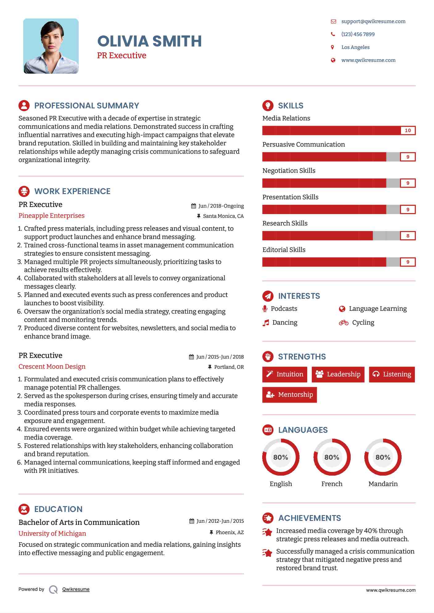 PR Executive Resume Format