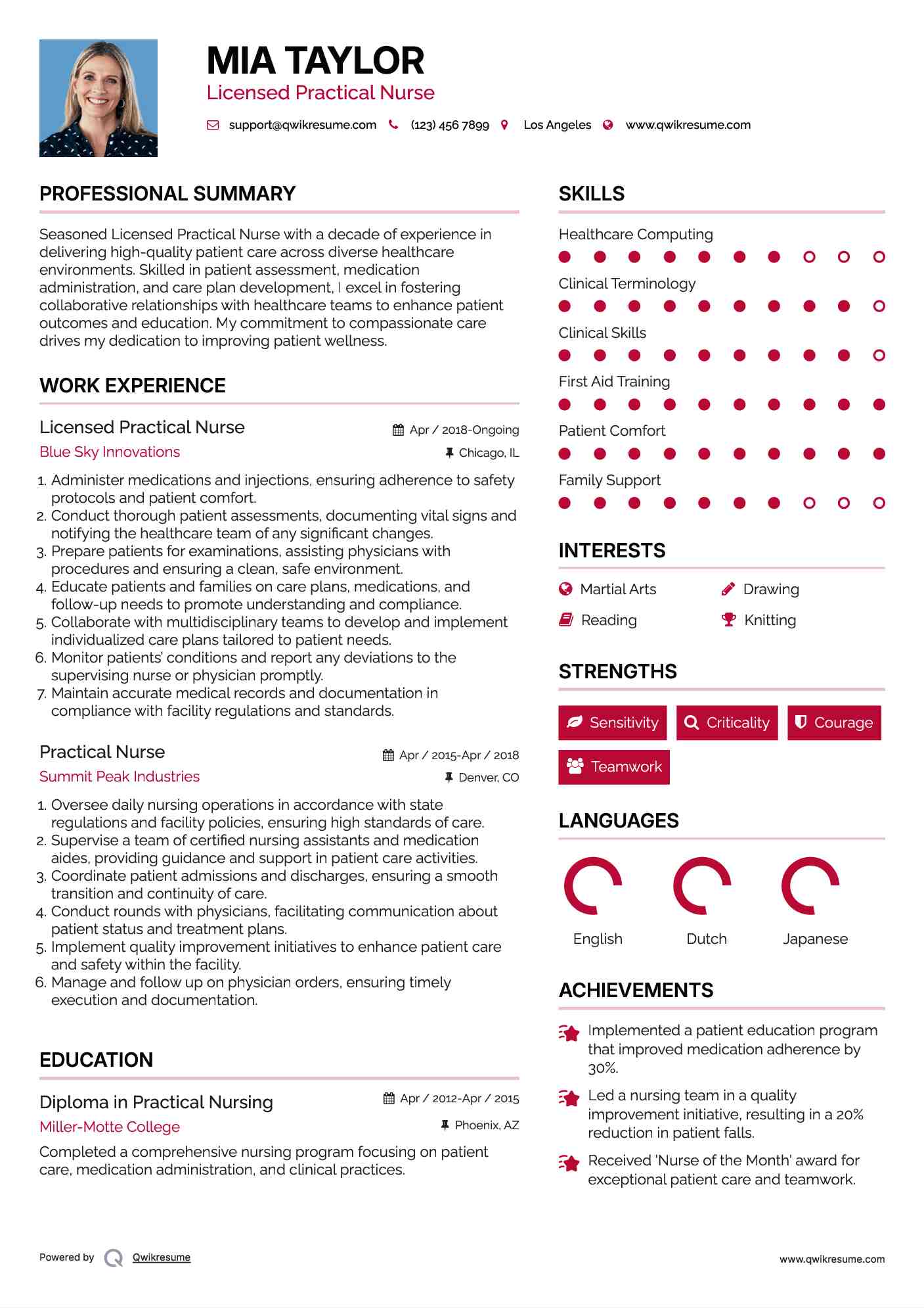 Licensed Practical Nurse Resume Format