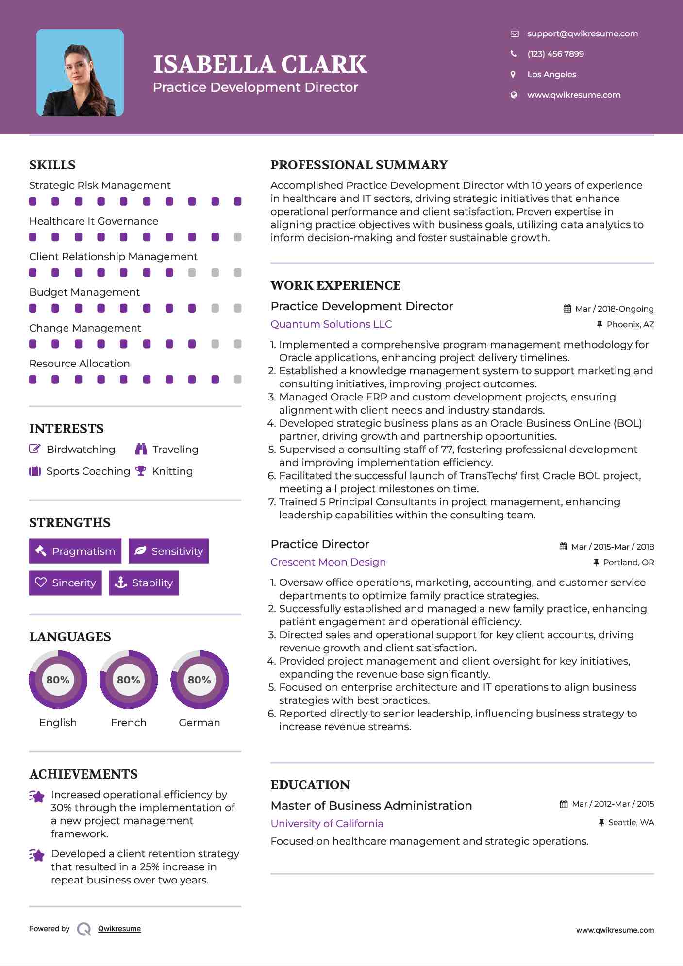 Practice Development Director Resume Model