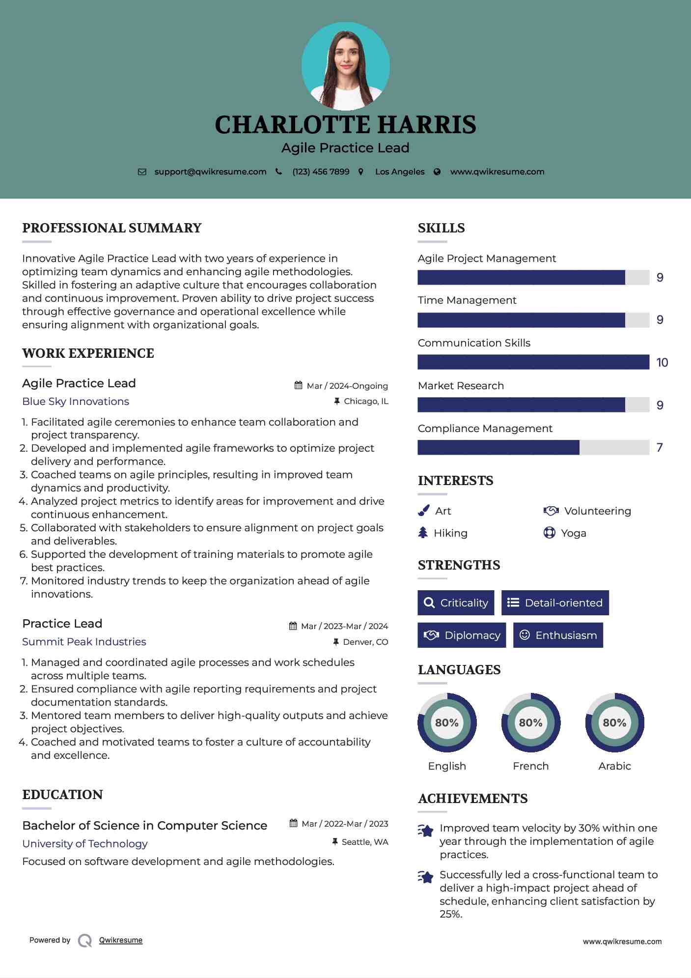 Agile Practice Lead
 Resume Model