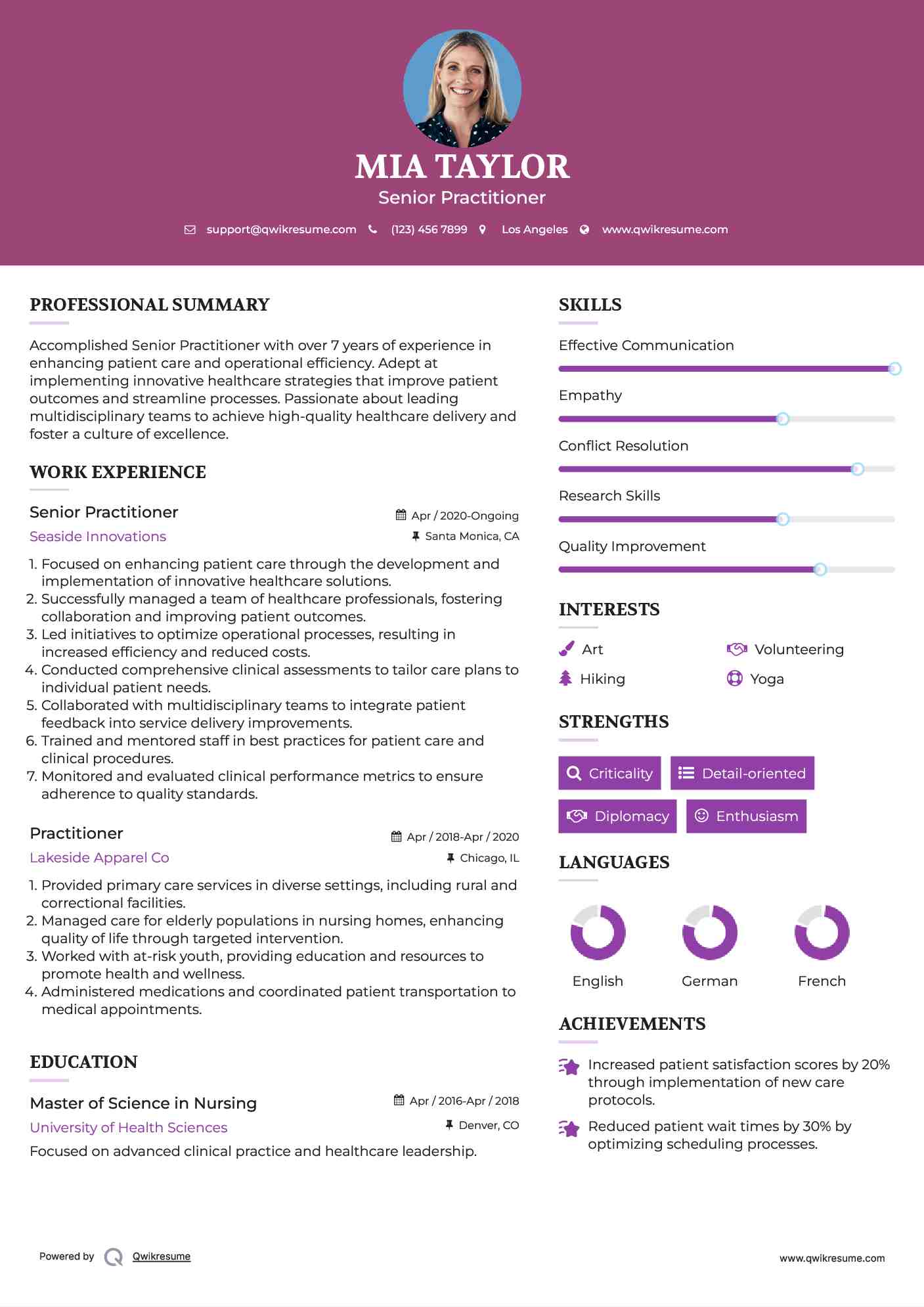 Senior Practitioner Resume Model