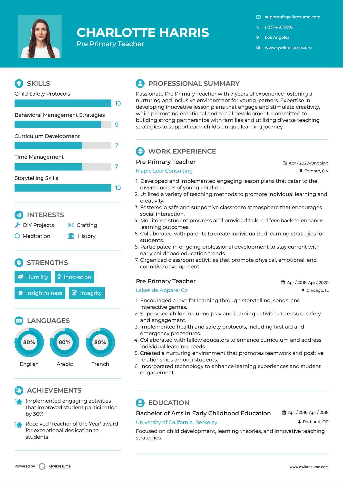 Pre Primary Teacher Resume Format
