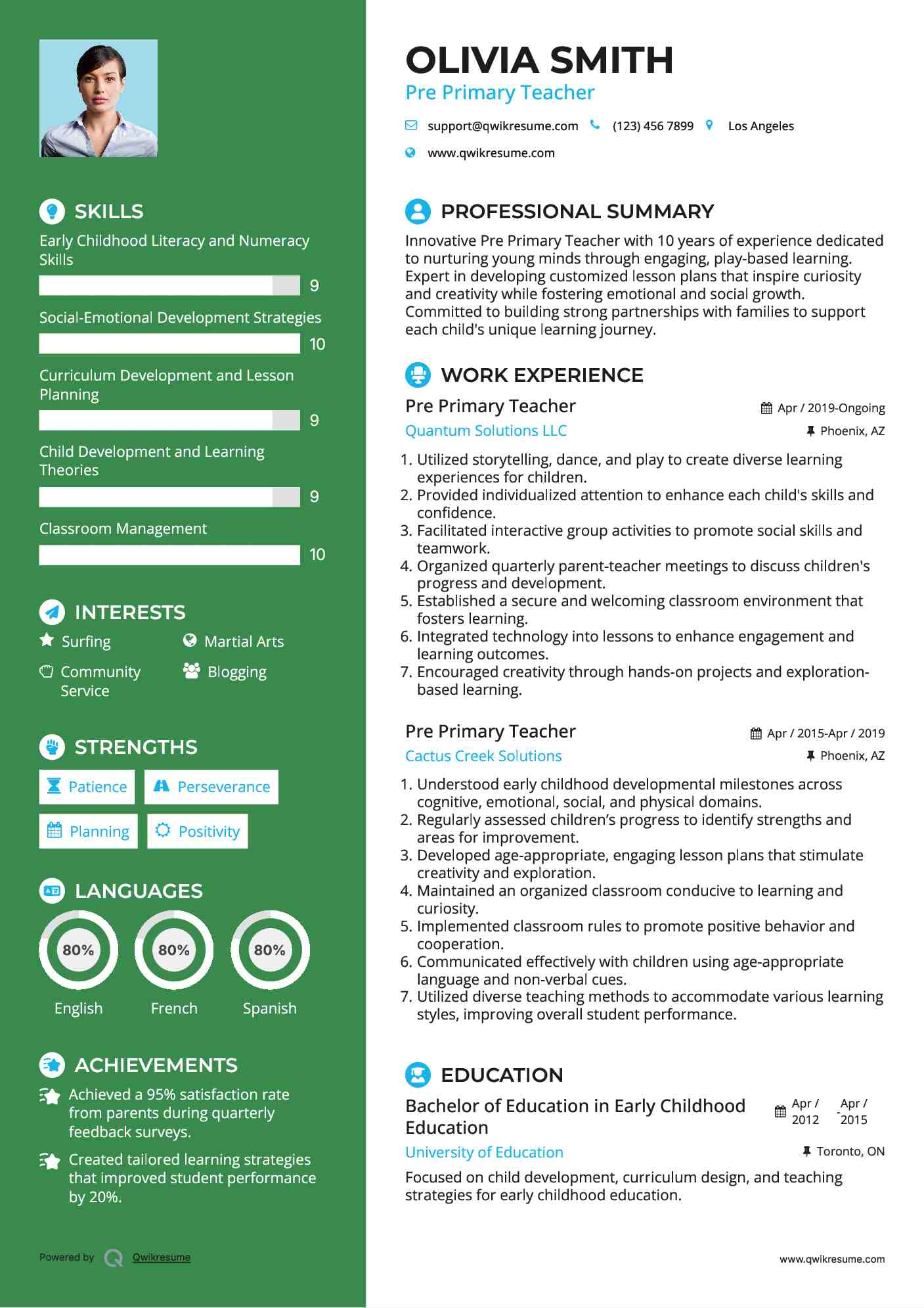 Pre Primary Teacher Resume Sample