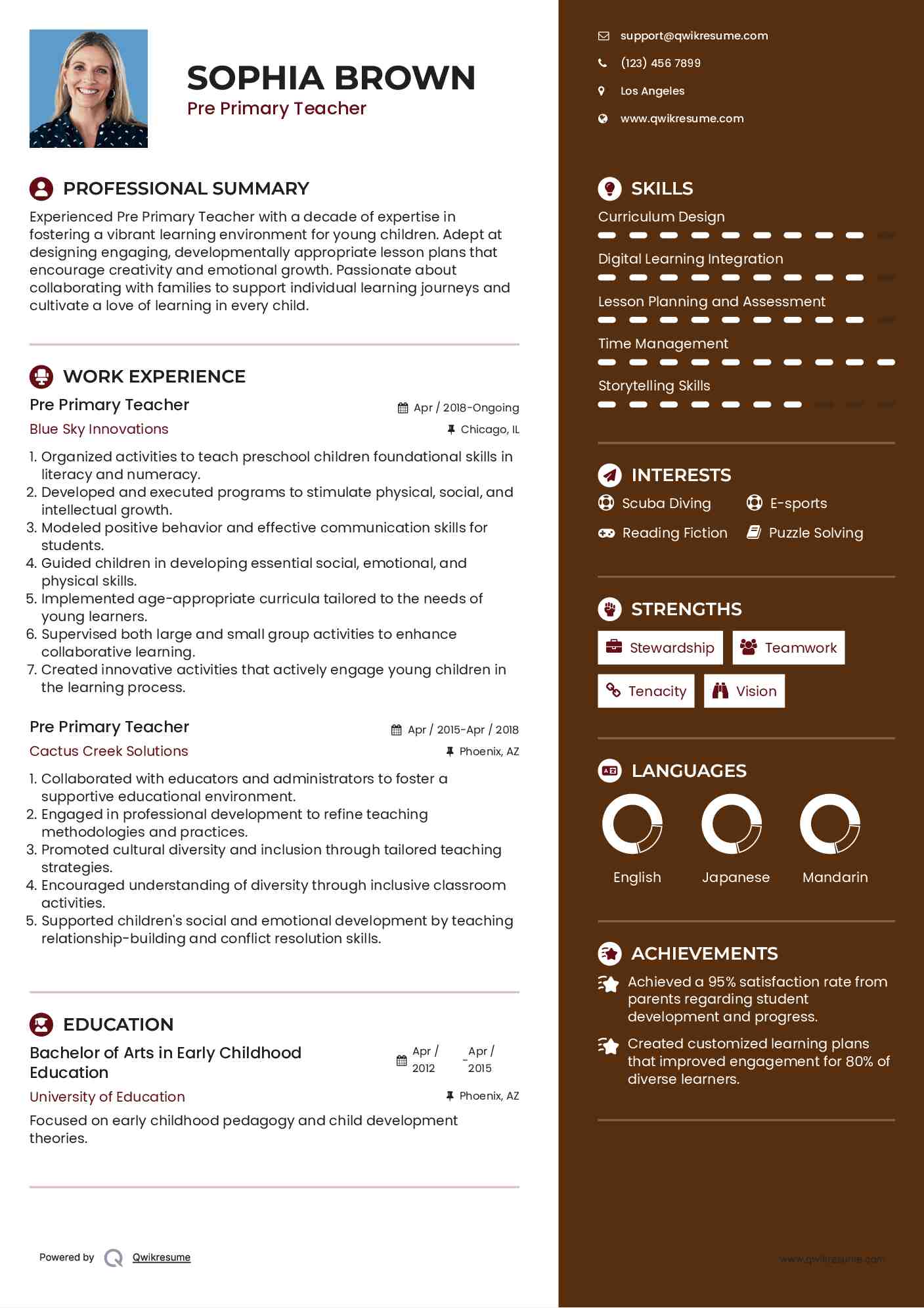 Pre Primary Teacher Resume Template