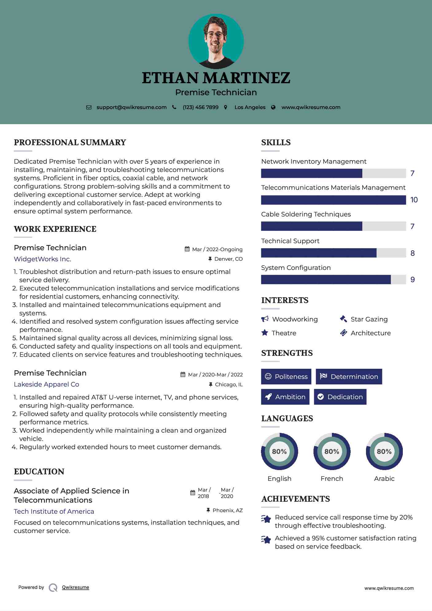 Premise Technician Resume Format