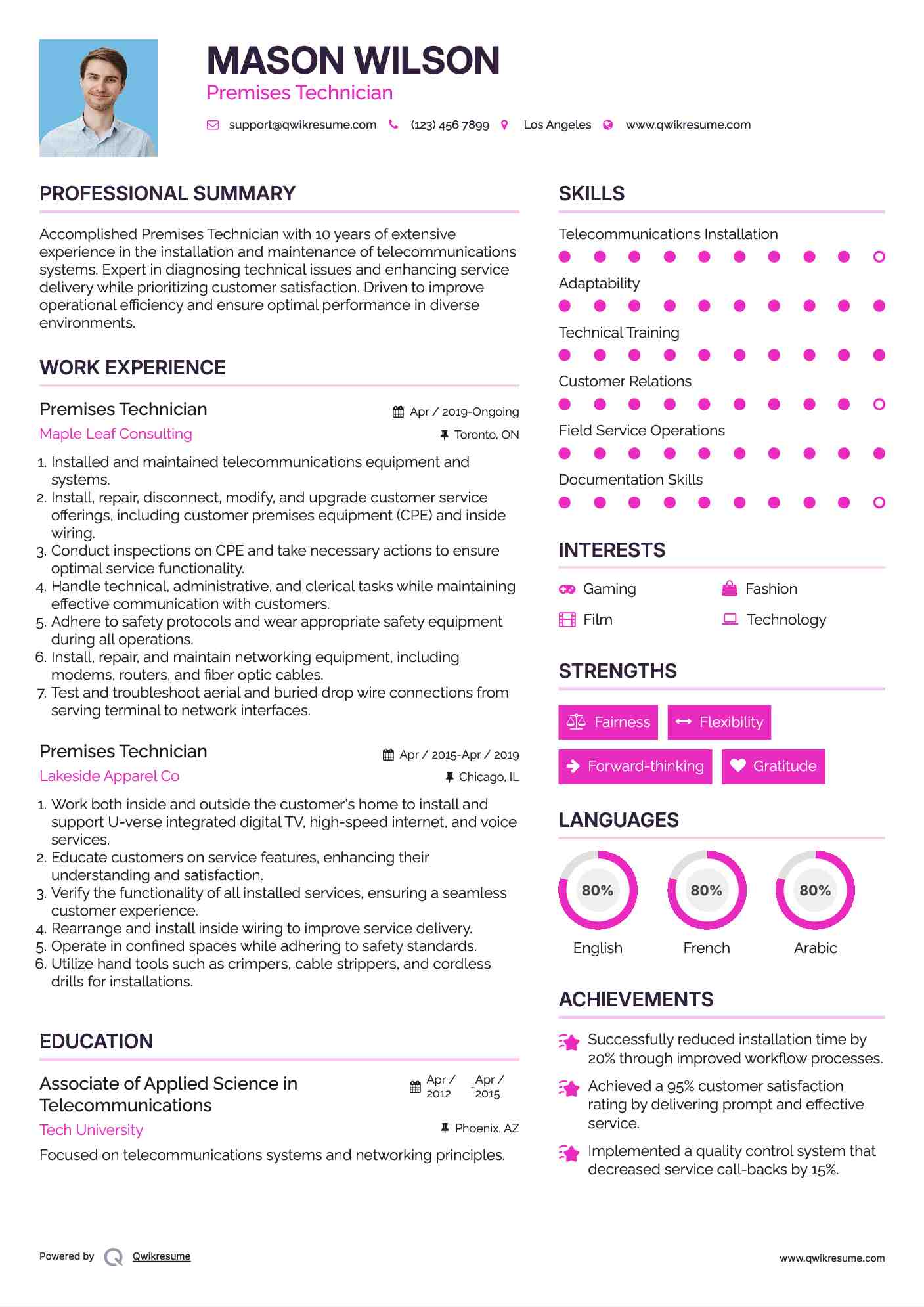 Premises Technician Resume Sample