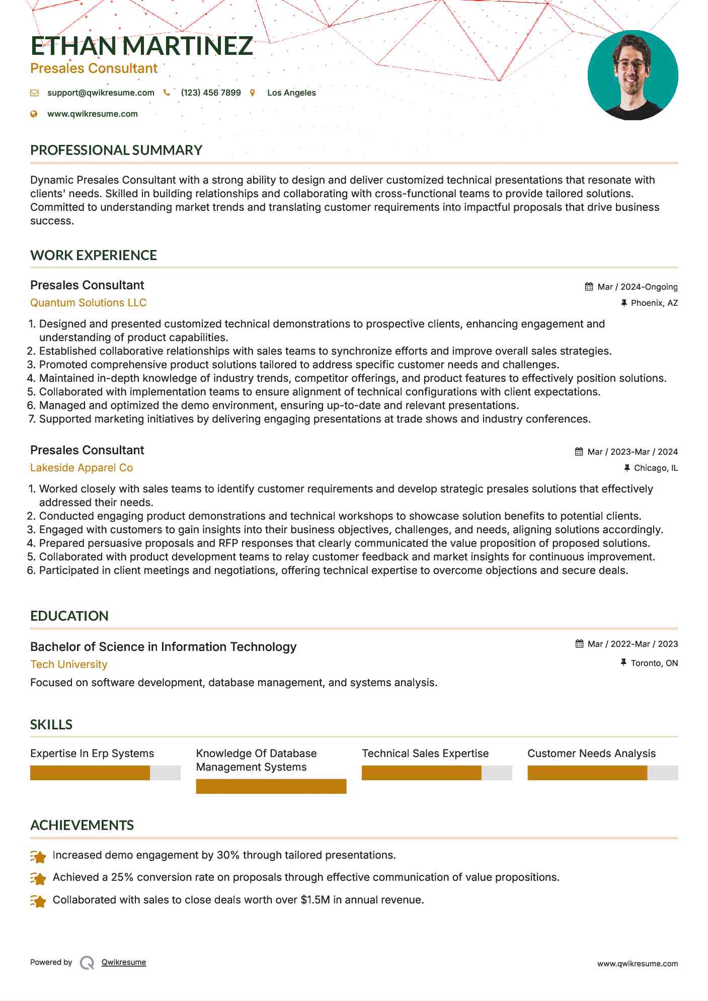 Presales Consultant Resume Model