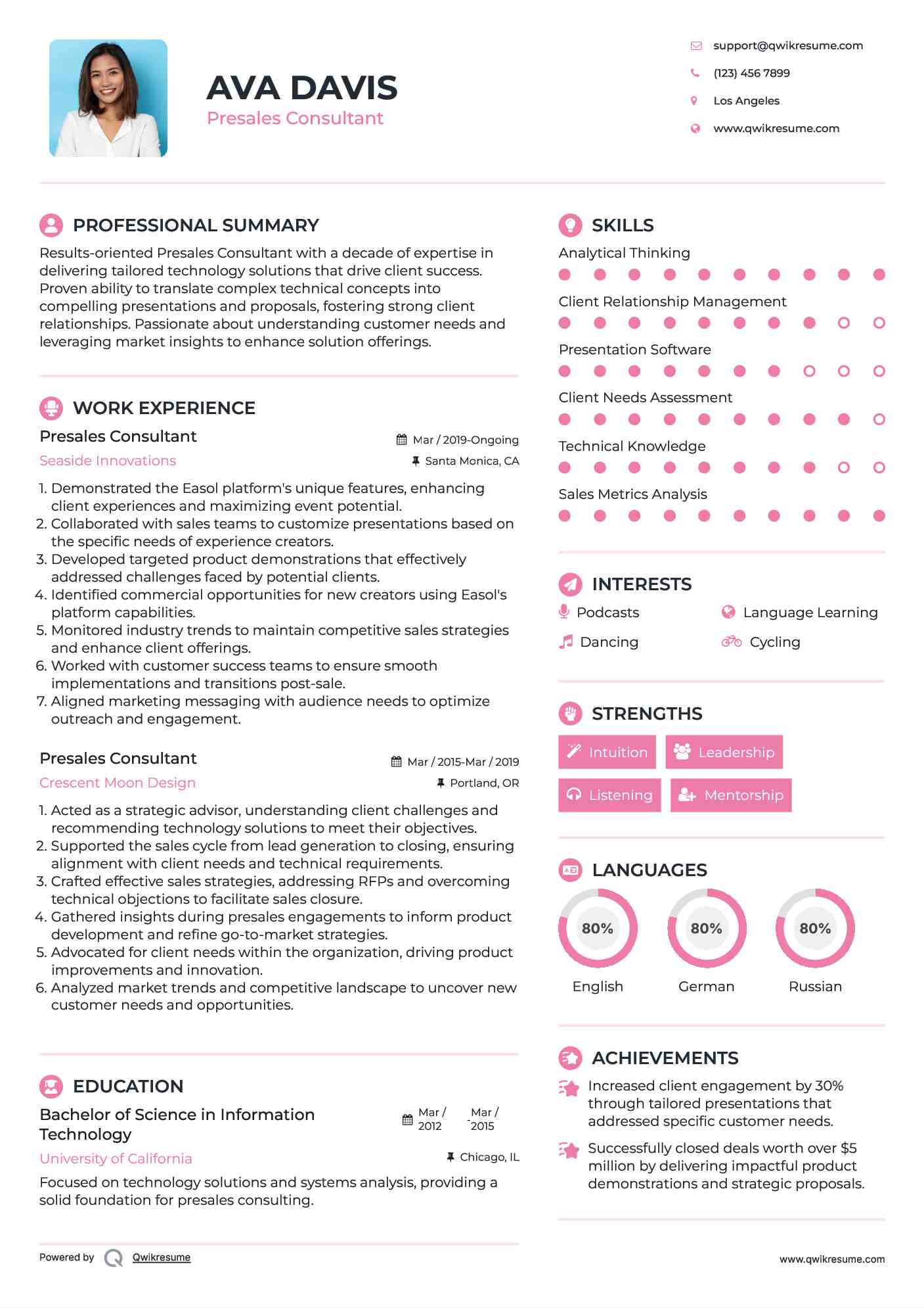 Presales Consultant Resume Sample