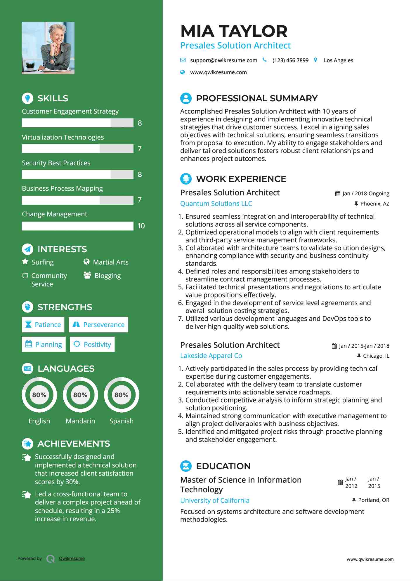 Presales Solution Architect Resume Model