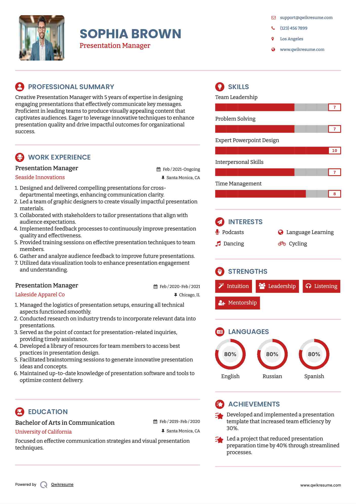 Presentation Manager Resume Model