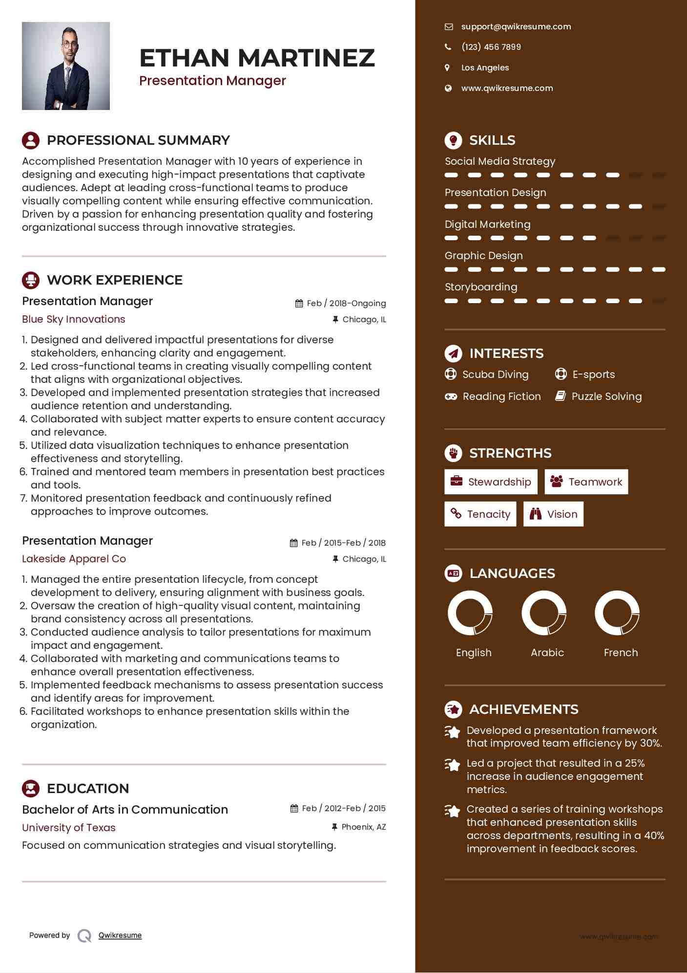 Presentation Manager Resume Model