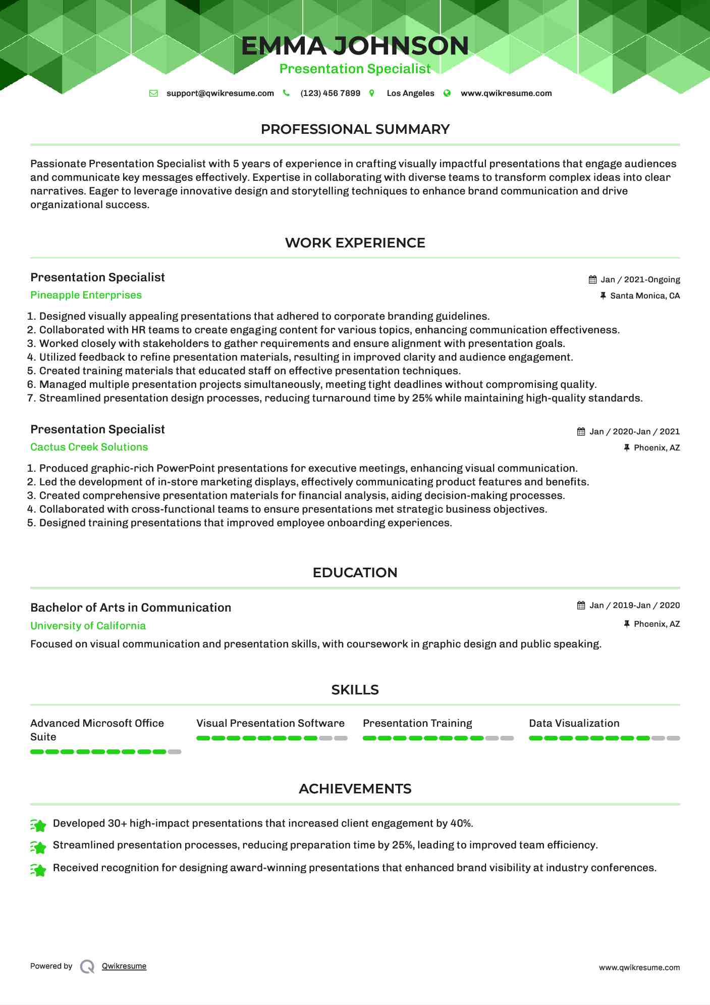 Presentation Specialist Resume Template