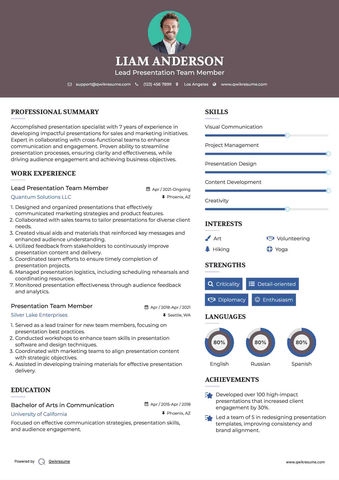 Lead Presentation Team Member Resume Model