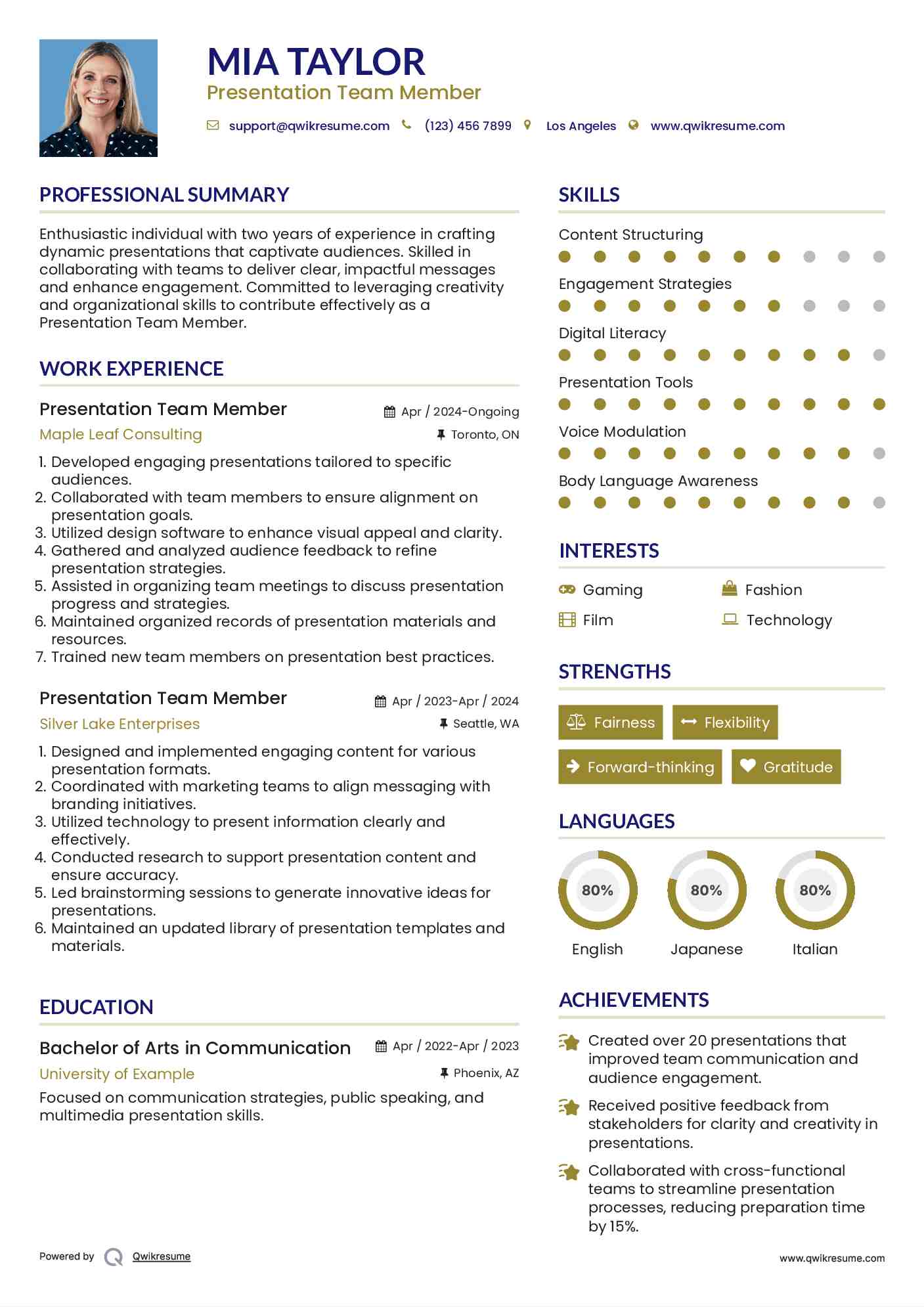 Presentation Team Member Resume Example