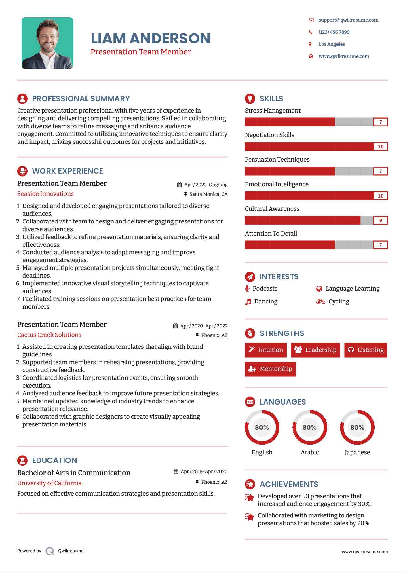 Presentation Team Member Resume Example